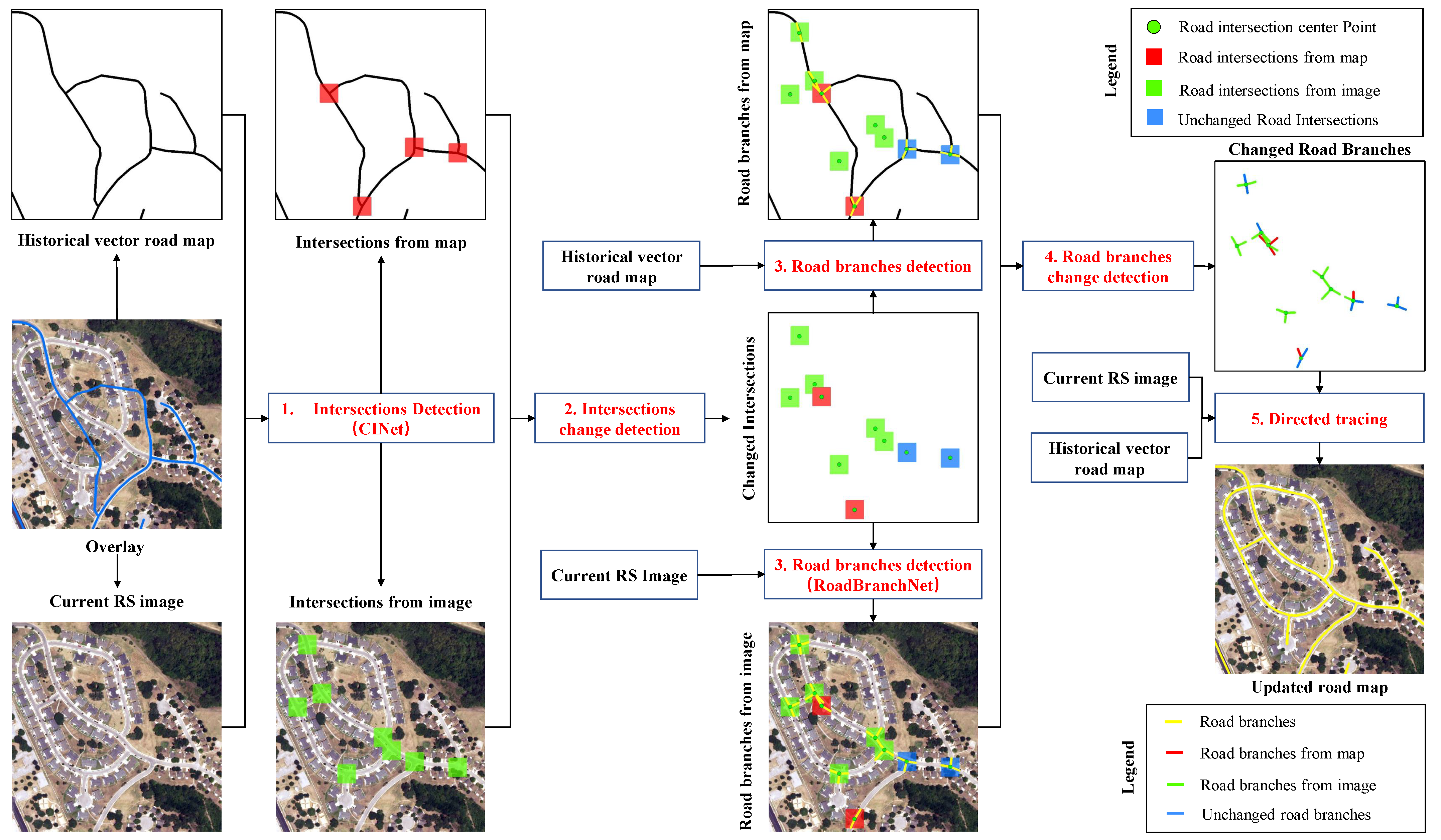 Remotesensing 15 01840 g001
