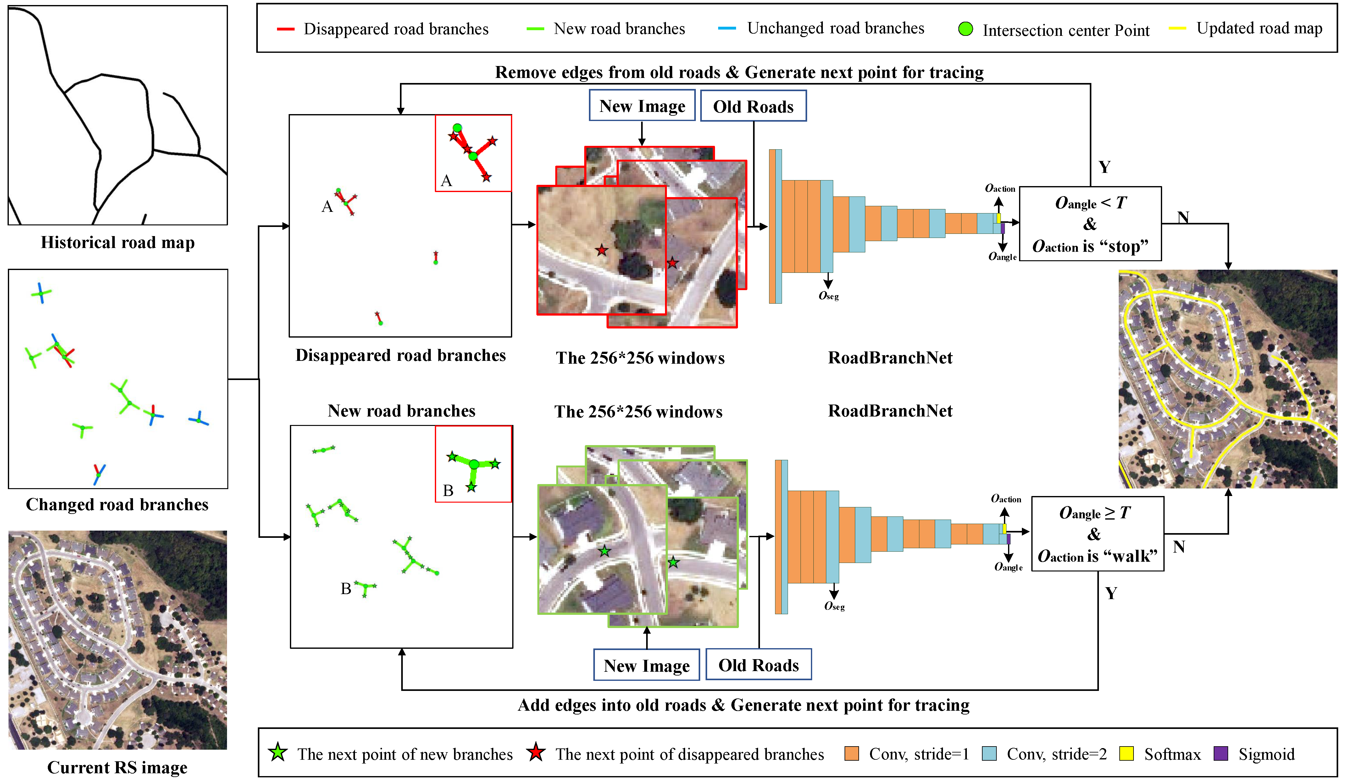 Remotesensing 15 01840 g005