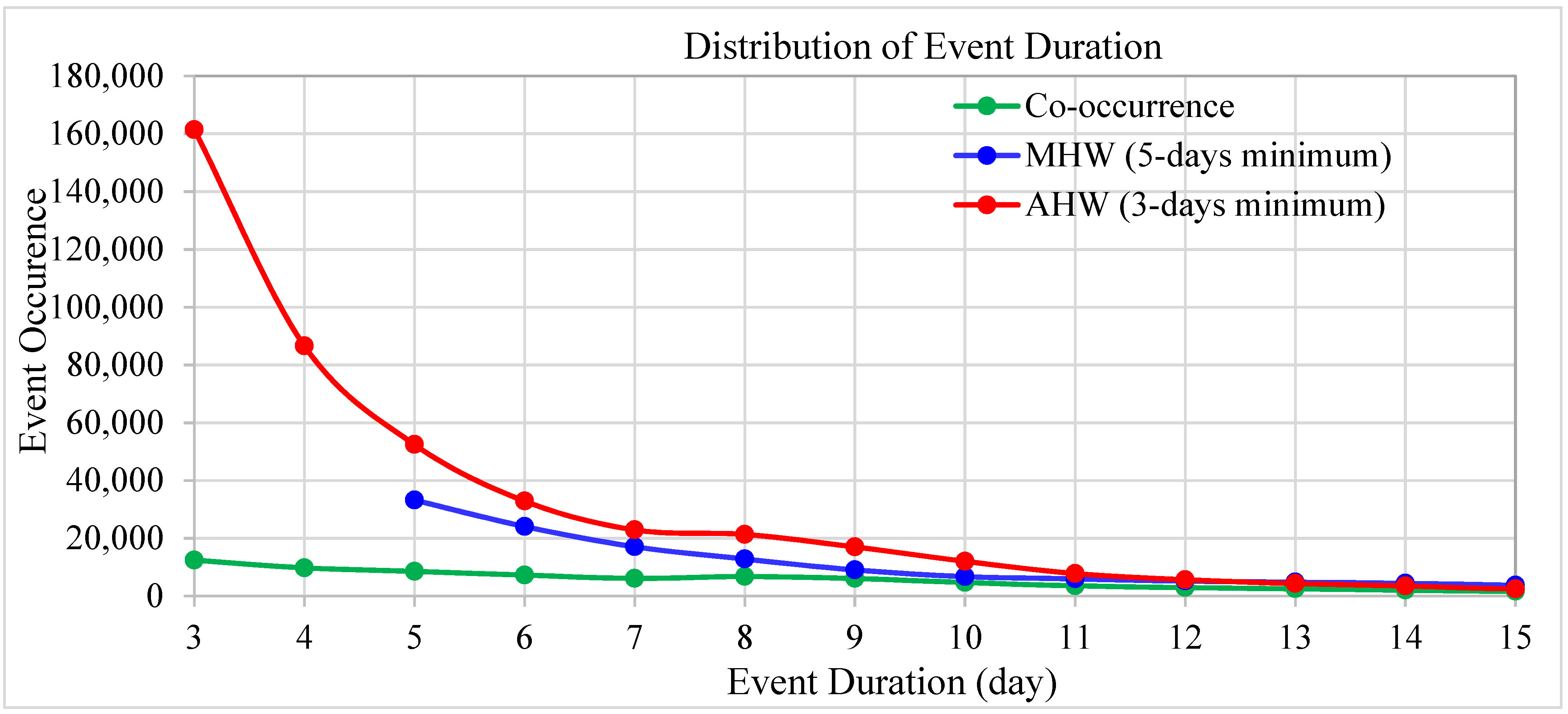 Remotesensing 15 01841 g008 Remotesensing 15 01841 g008