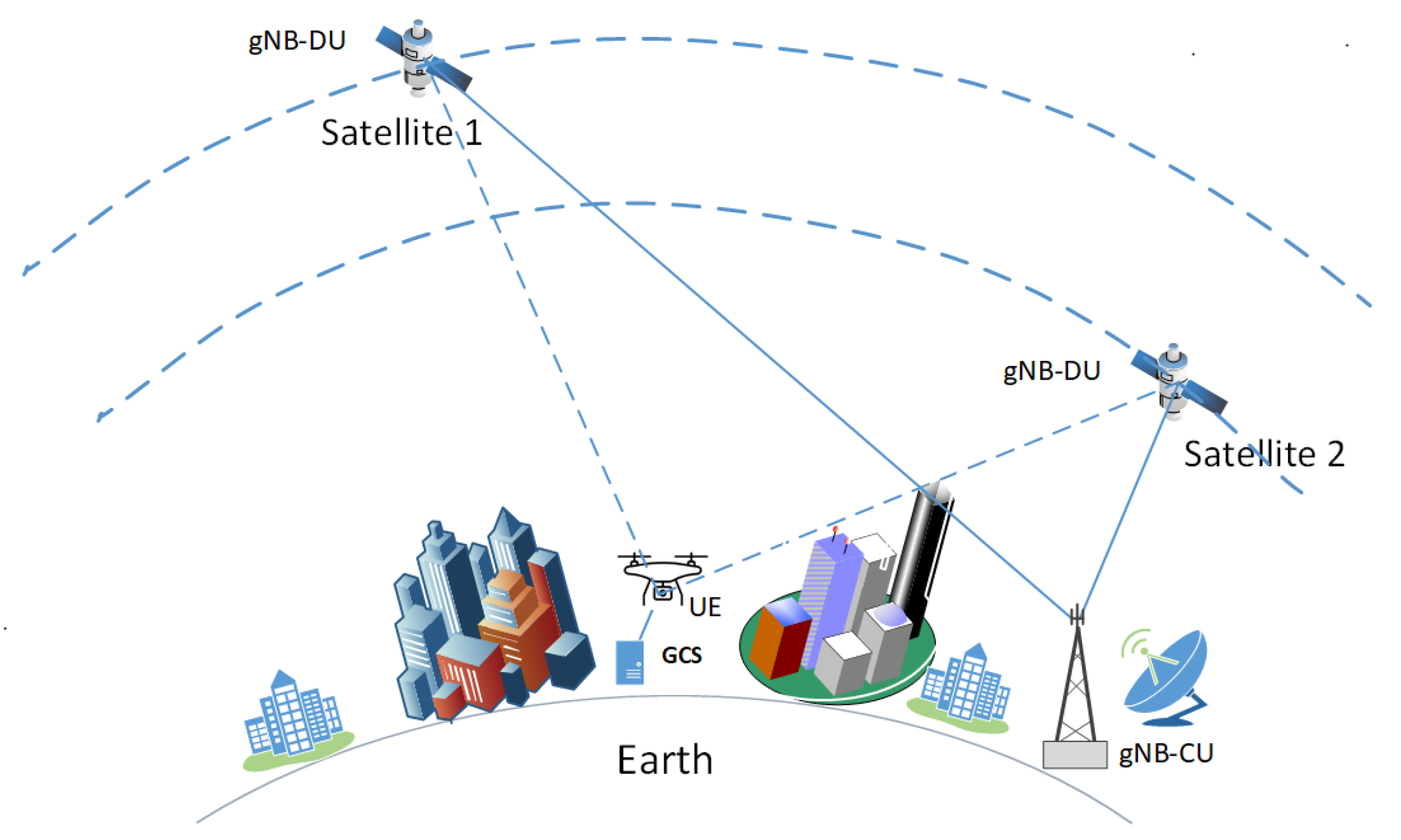 Remotesensing 15 01842 g001 Remotesensing 15 01842 g001