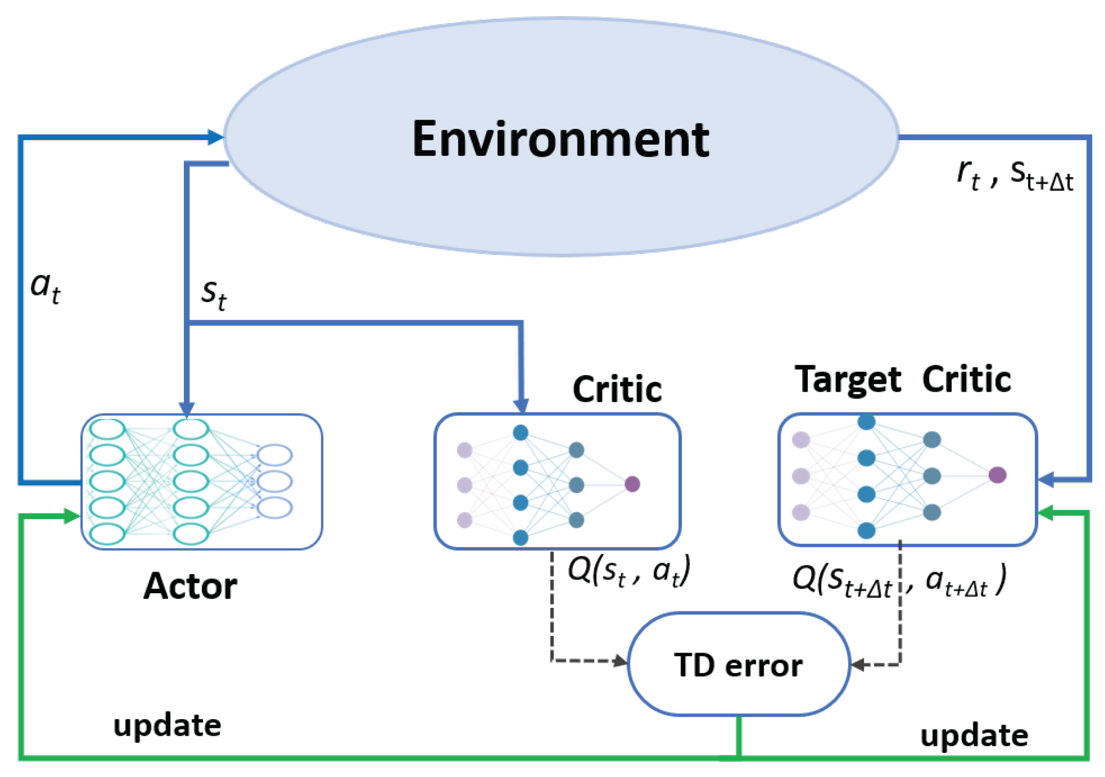 Remotesensing 15 01842 g002 Remotesensing 15 01842 g002