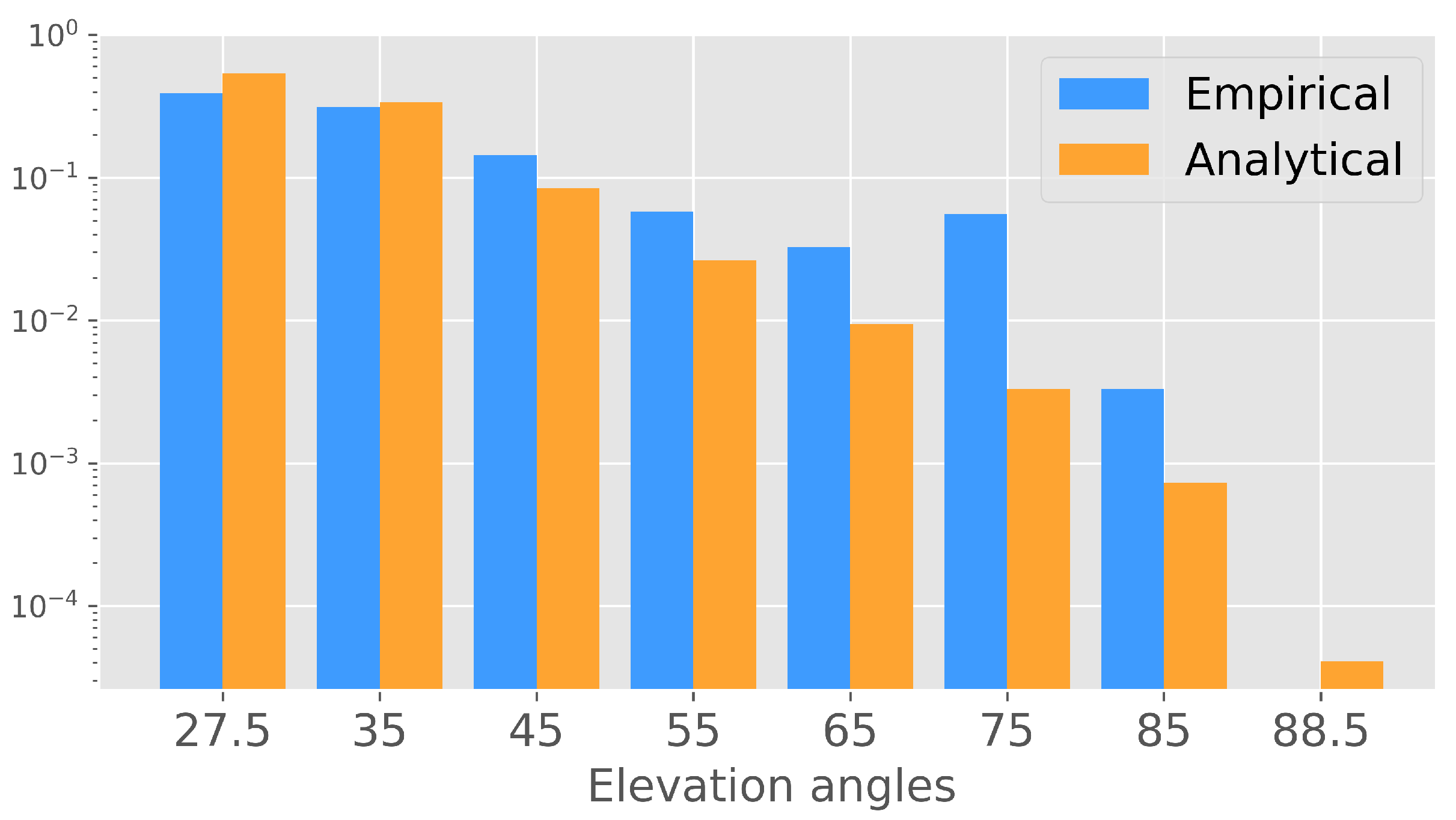 Remotesensing 15 01842 g004 Remotesensing 15 01842 g004