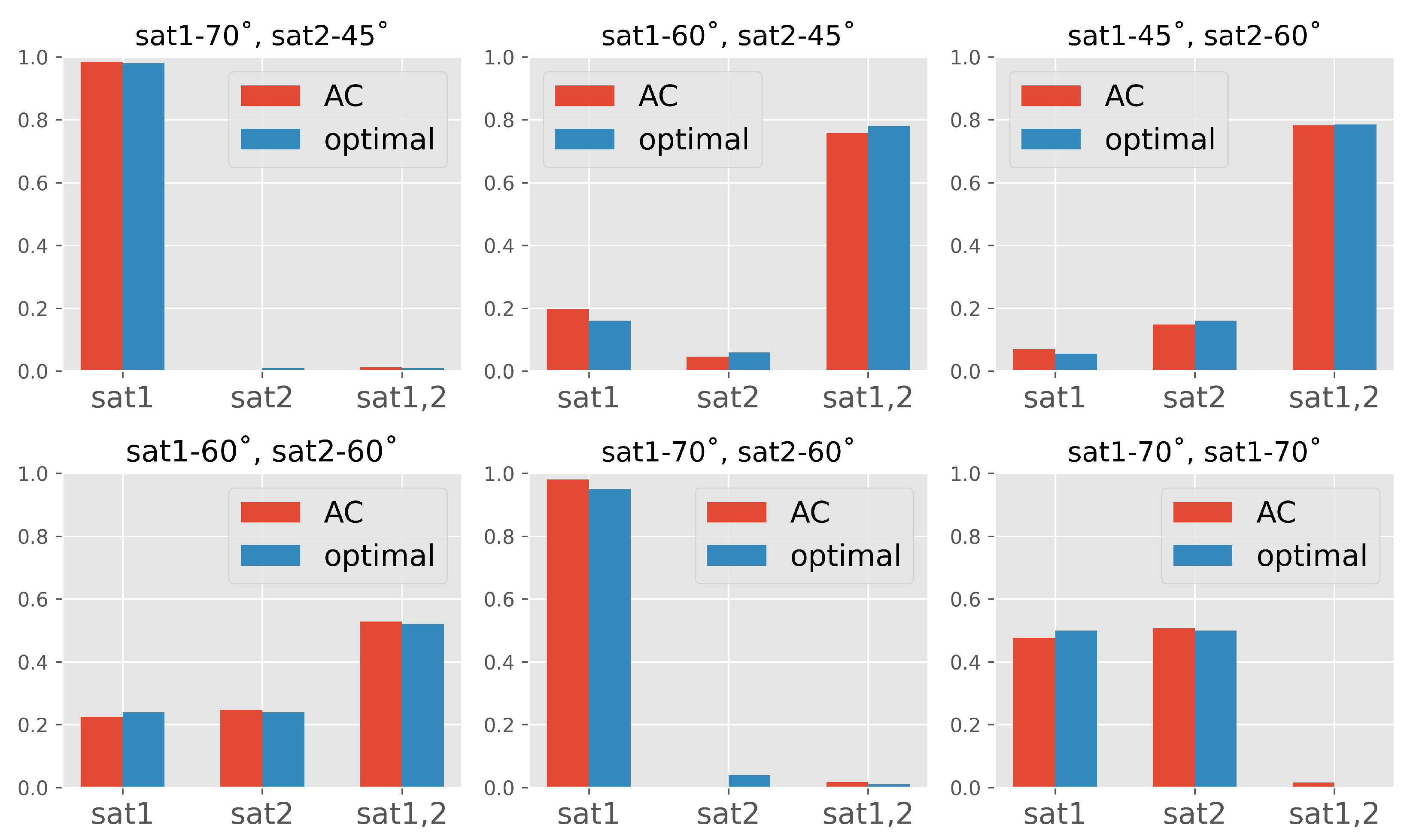 Remotesensing 15 01842 g006 Remotesensing 15 01842 g006