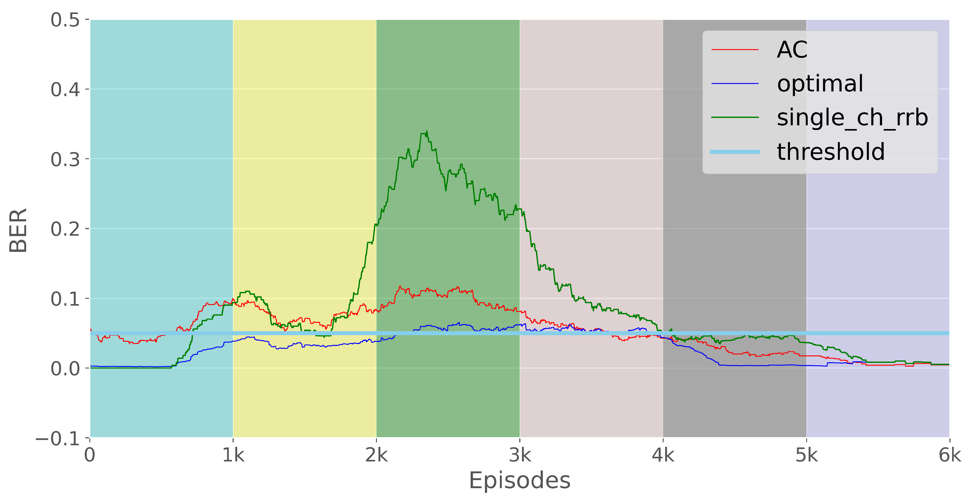 Remotesensing 15 01842 g007 Remotesensing 15 01842 g007