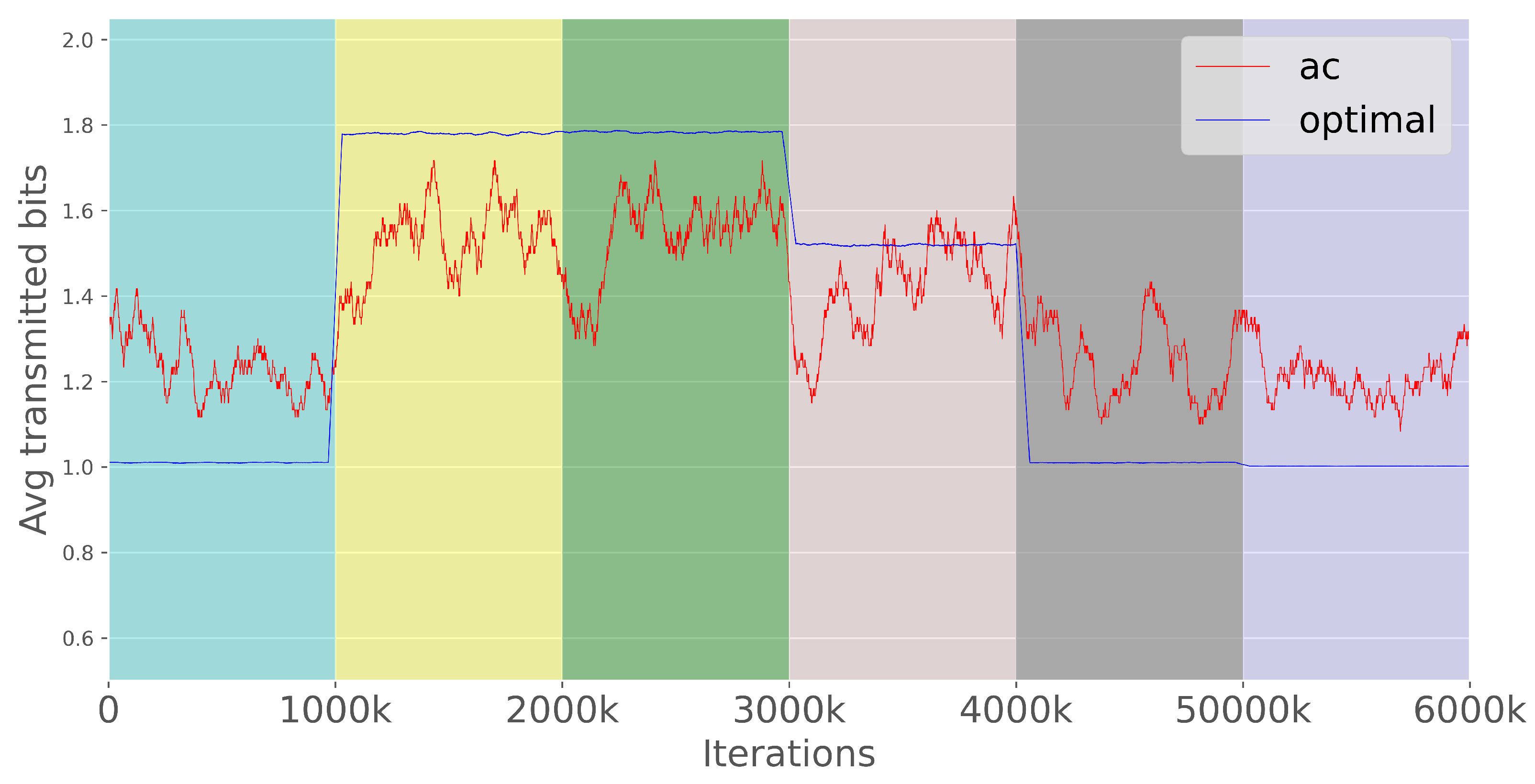 Remotesensing 15 01842 g008 Remotesensing 15 01842 g008
