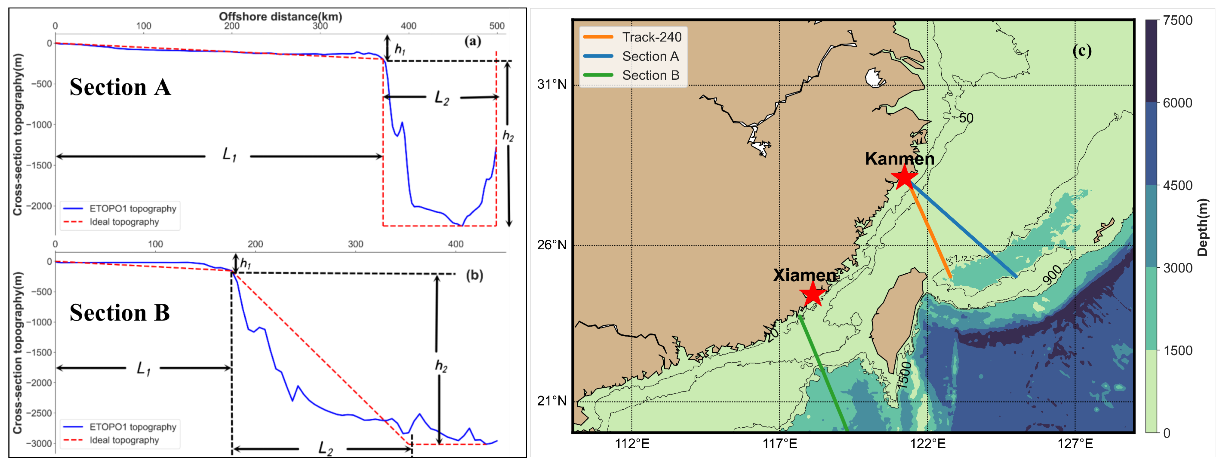 Remotesensing 15 01844 g002 Remotesensing 15 01844 g002