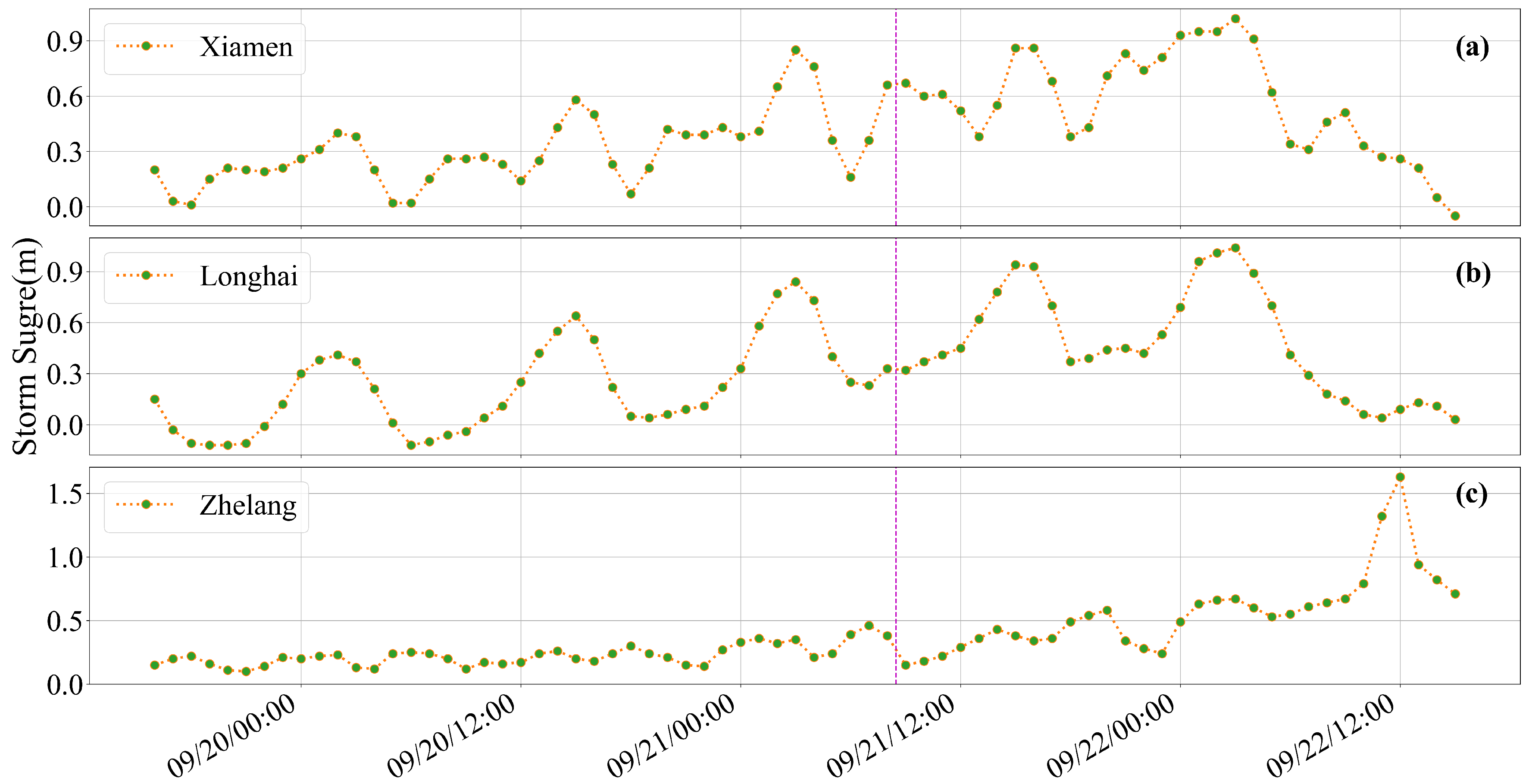 Remotesensing 15 01844 g003 Remotesensing 15 01844 g003