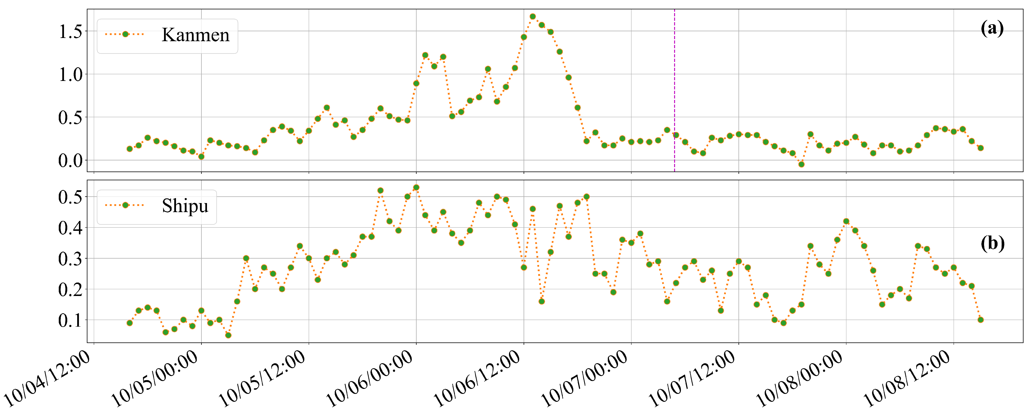 Remotesensing 15 01844 g005 Remotesensing 15 01844 g005