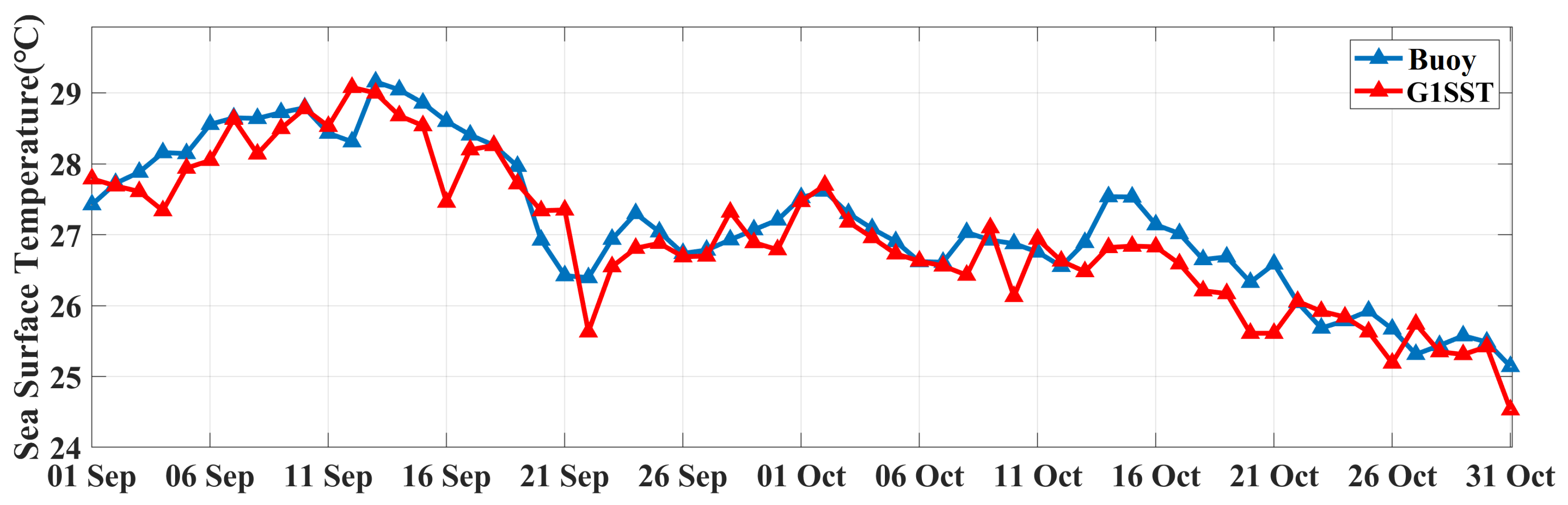 Remotesensing 15 01844 g008 Remotesensing 15 01844 g008