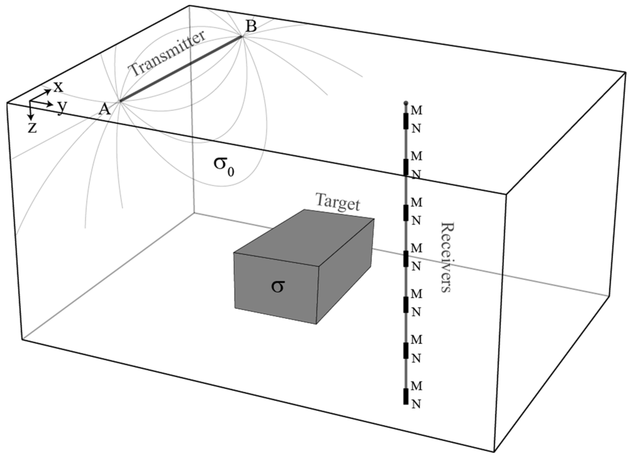 Remotesensing 15 01845 g001 Remotesensing 15 01845 g001