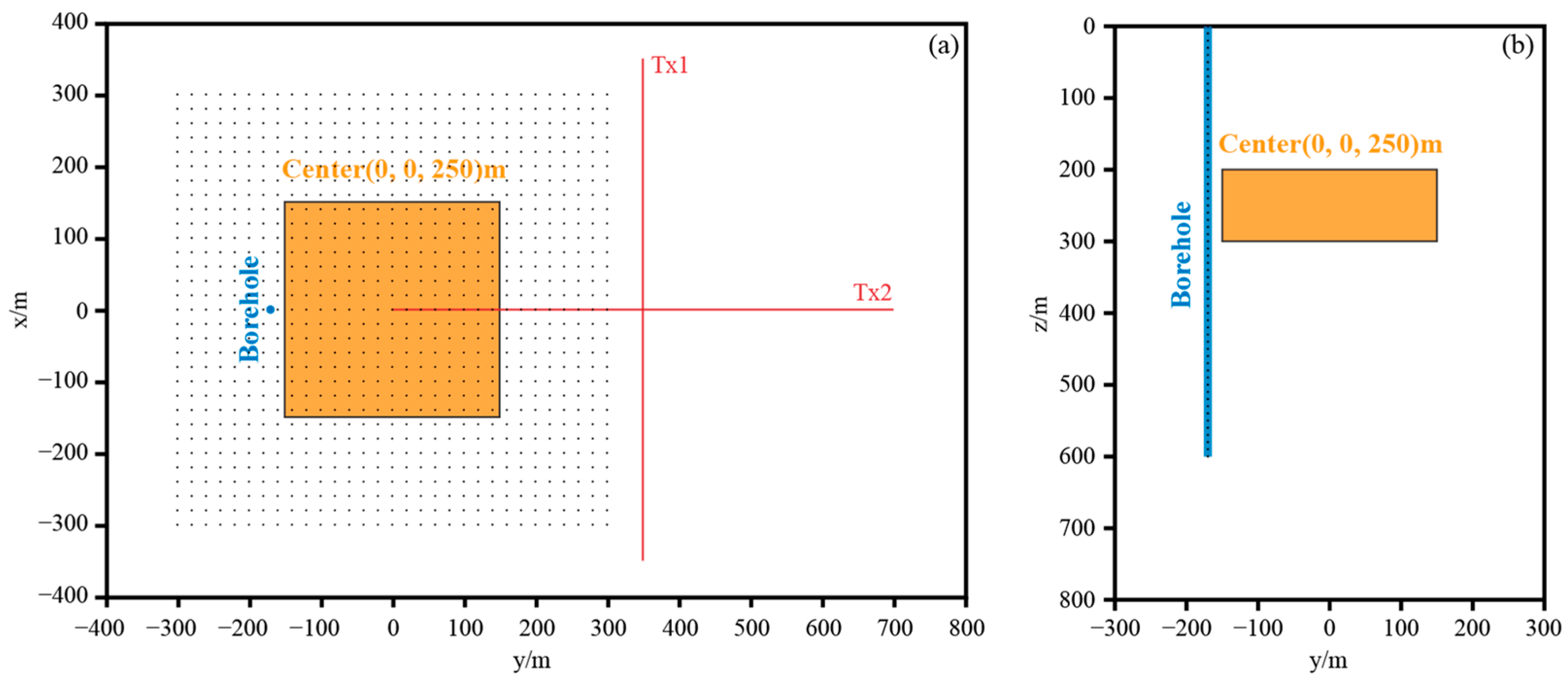 Remotesensing 15 01845 g003 Remotesensing 15 01845 g003