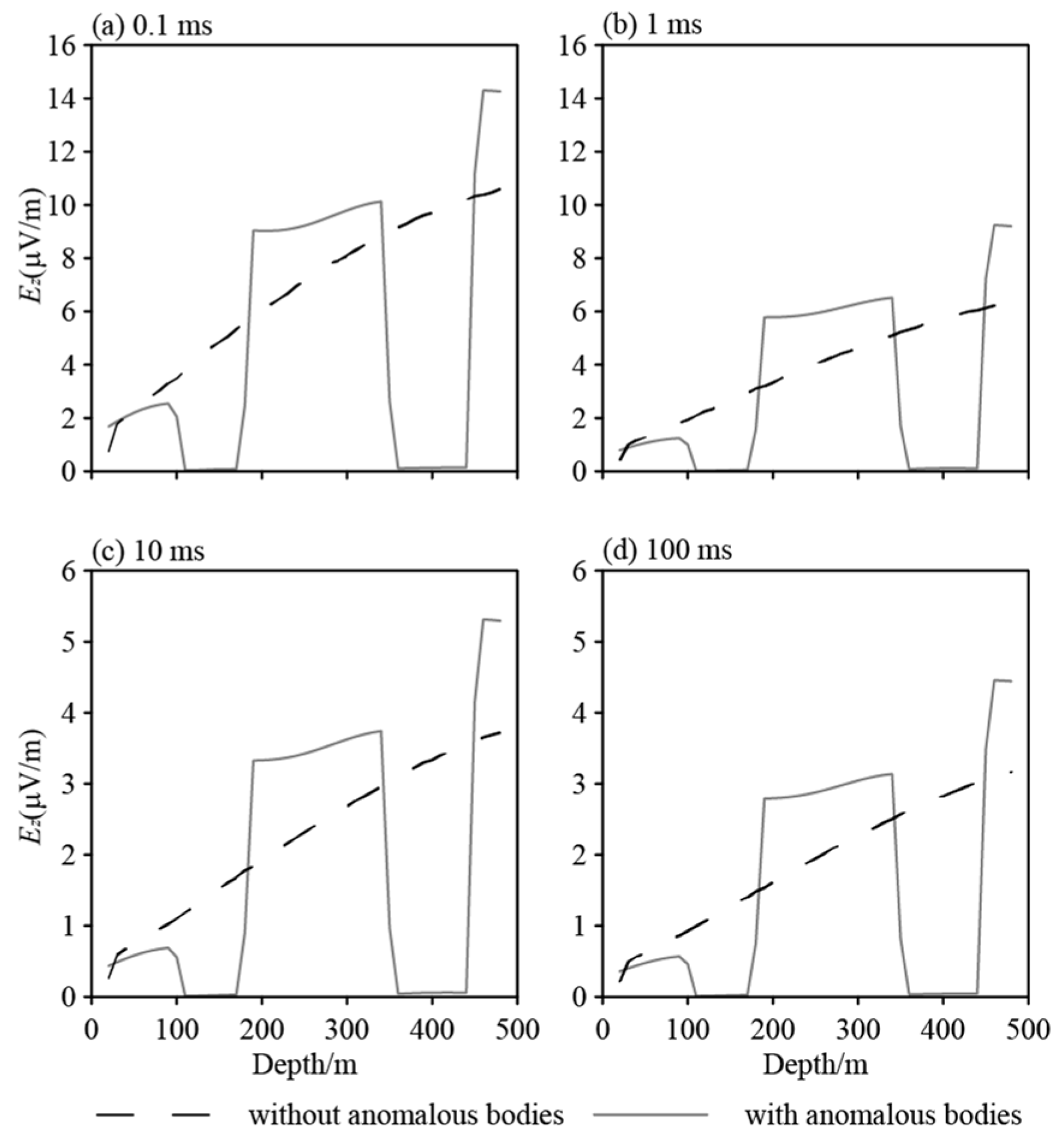 Remotesensing 15 01845 g008 Remotesensing 15 01845 g008