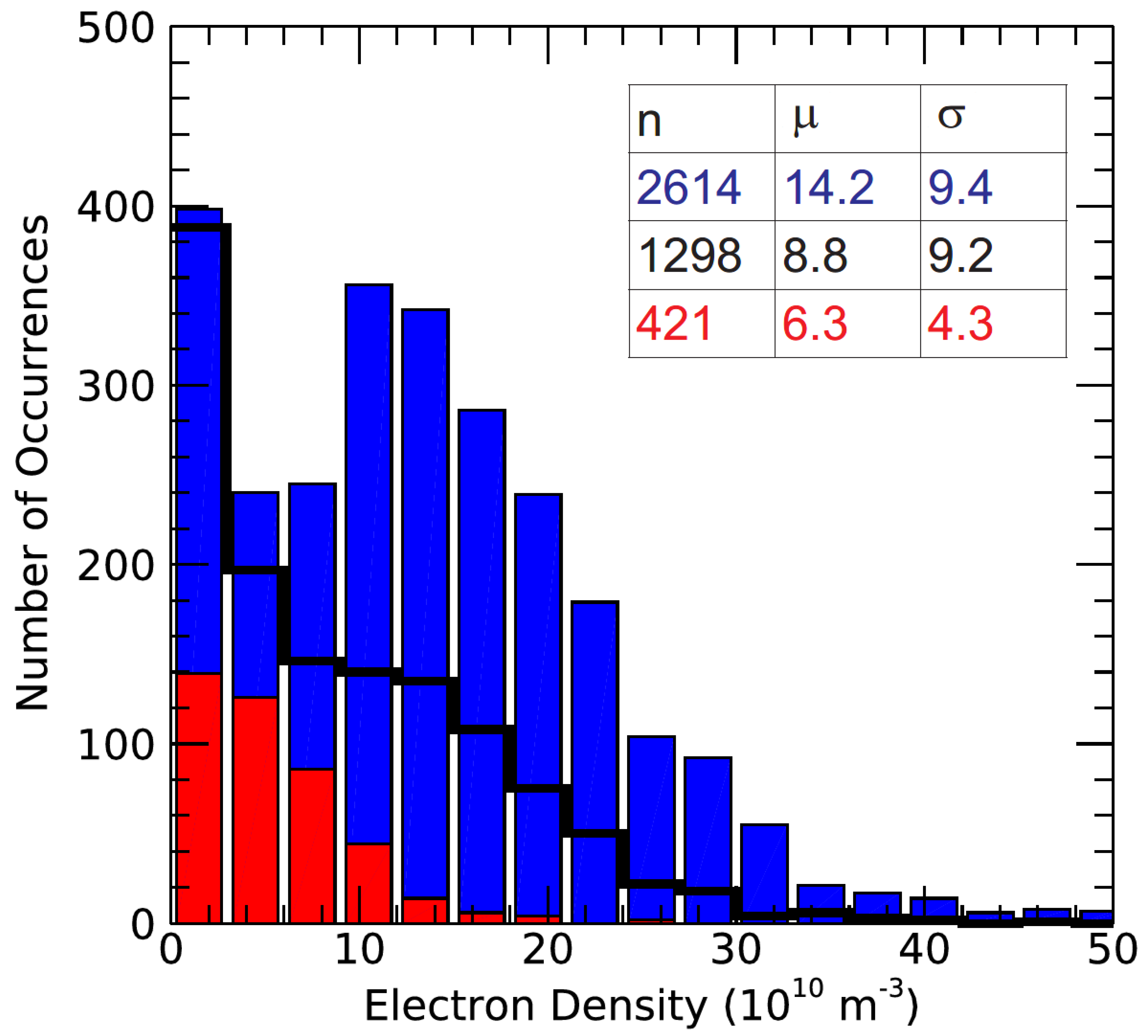 Remotesensing 15 01846 g003