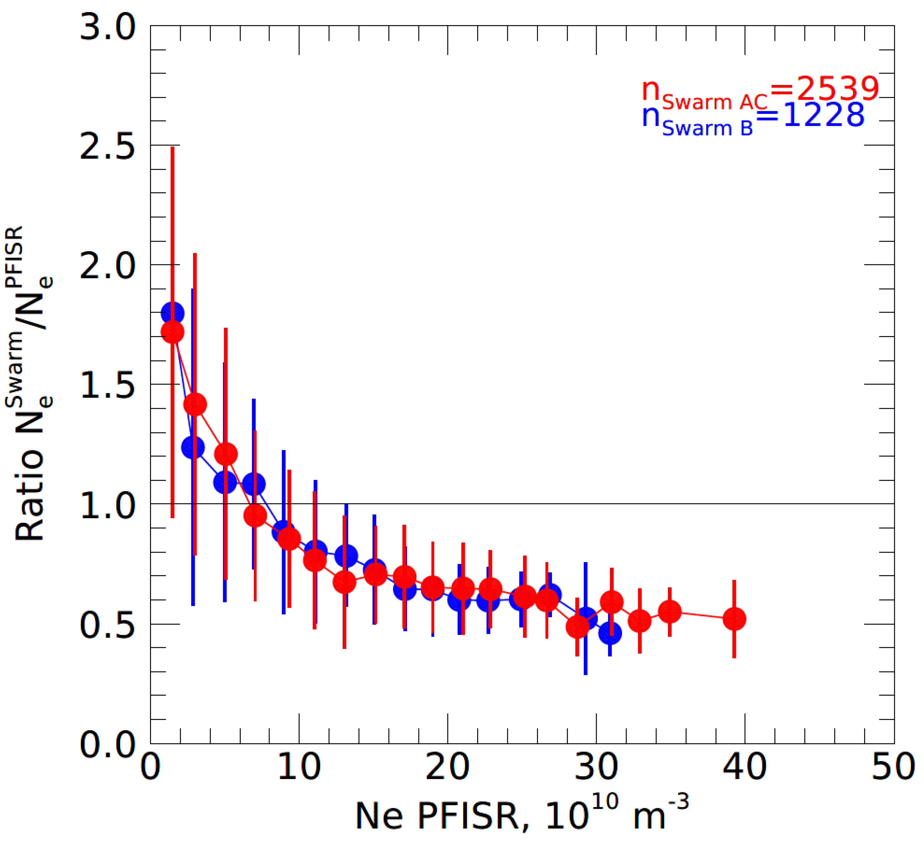 Remotesensing 15 01846 g005