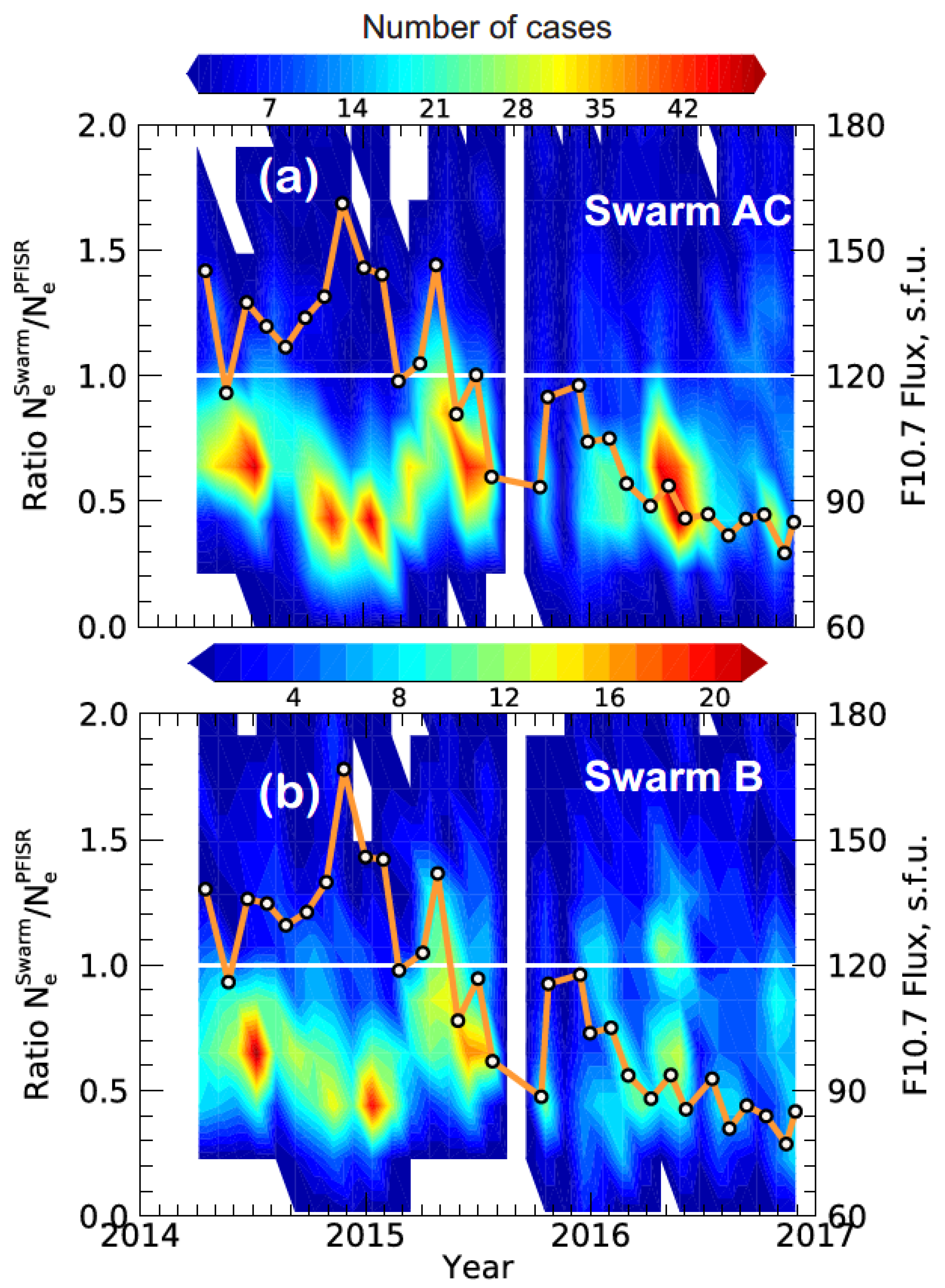 Remotesensing 15 01846 g006