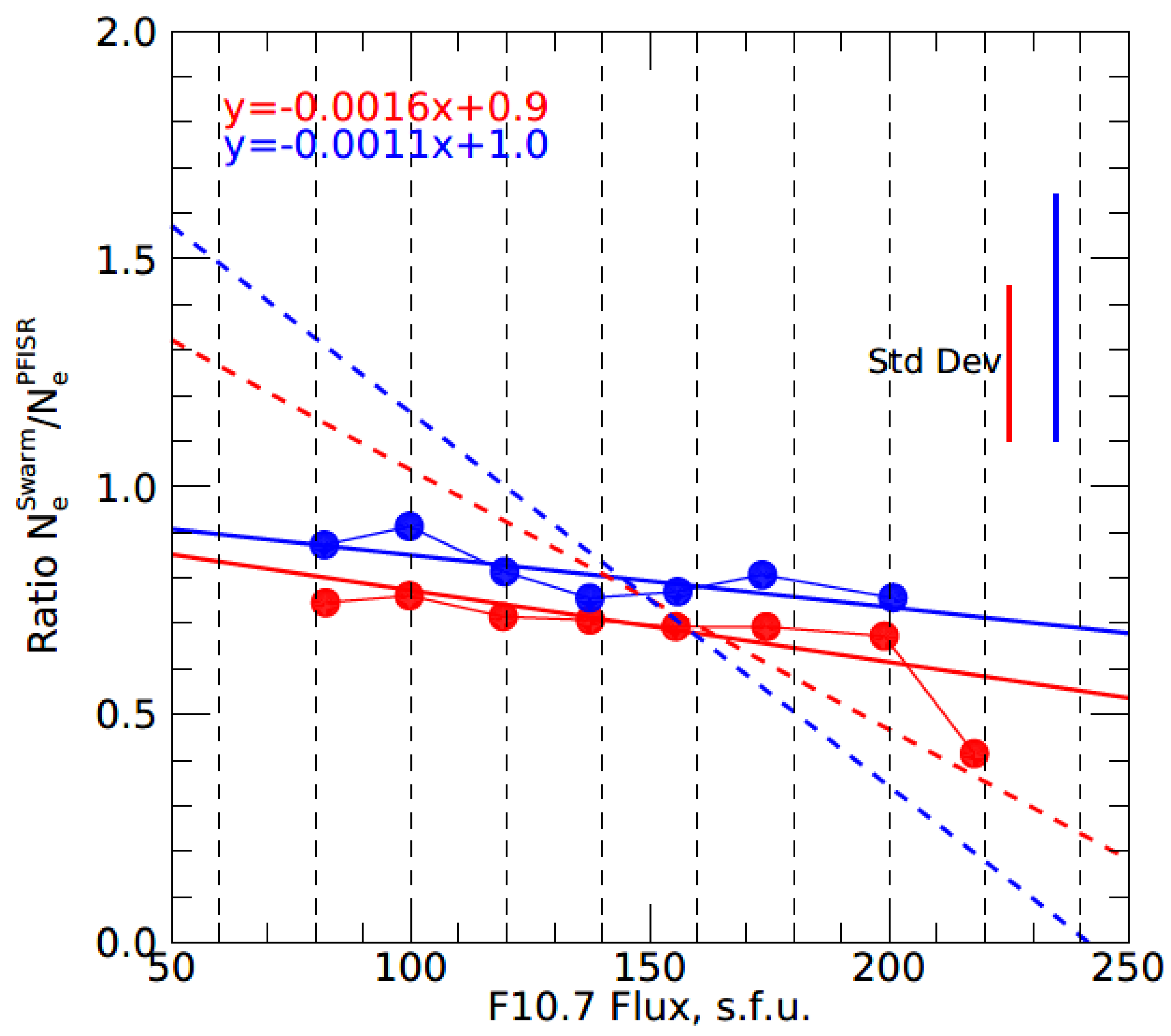 Remotesensing 15 01846 g007