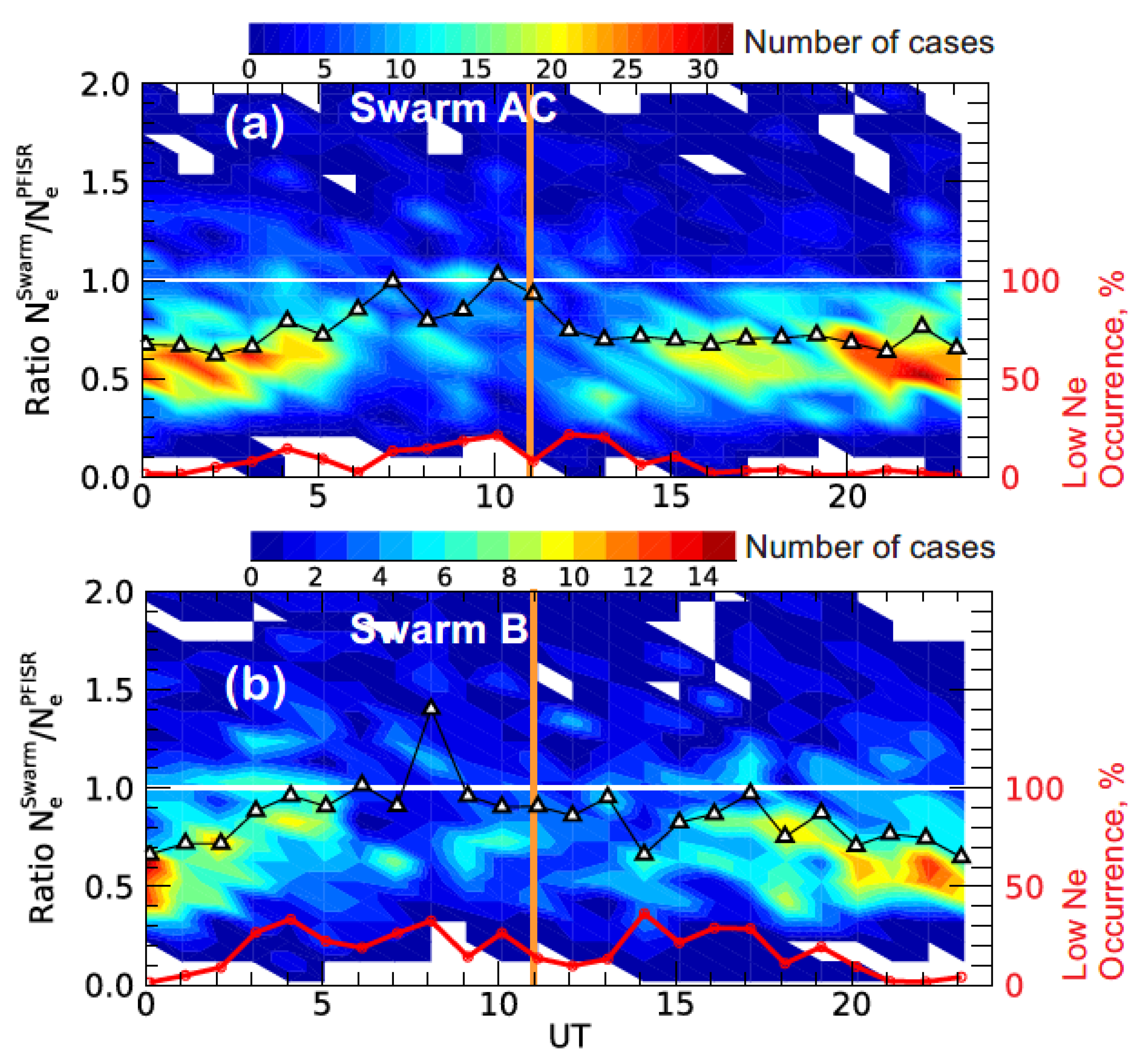 Remotesensing 15 01846 g008