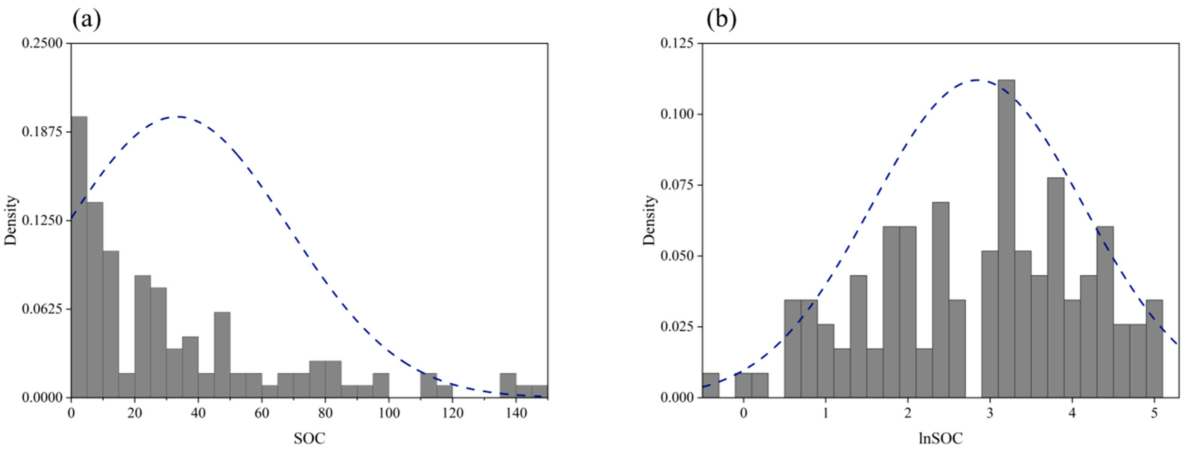 Remotesensing 15 01847 g003 Remotesensing 15 01847 g003