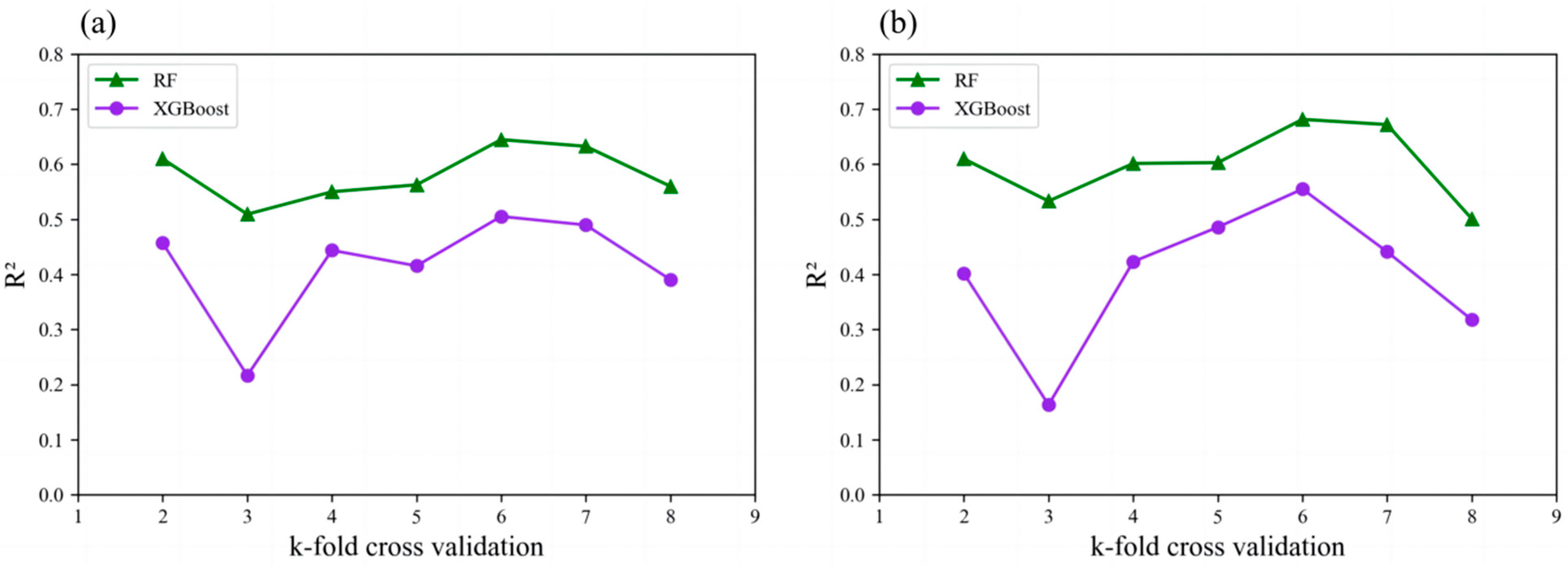 Remotesensing 15 01847 g004 Remotesensing 15 01847 g004