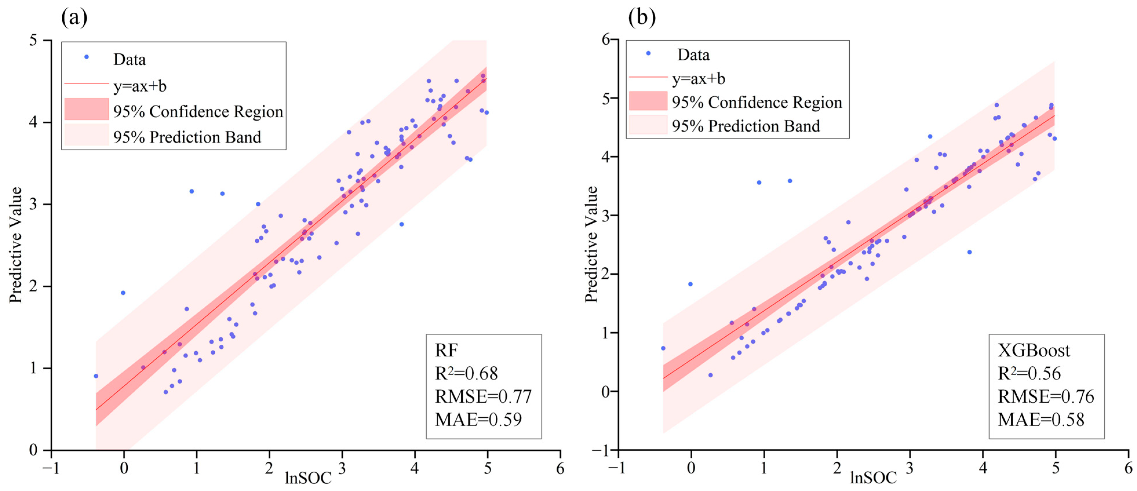 Remotesensing 15 01847 g006 Remotesensing 15 01847 g006