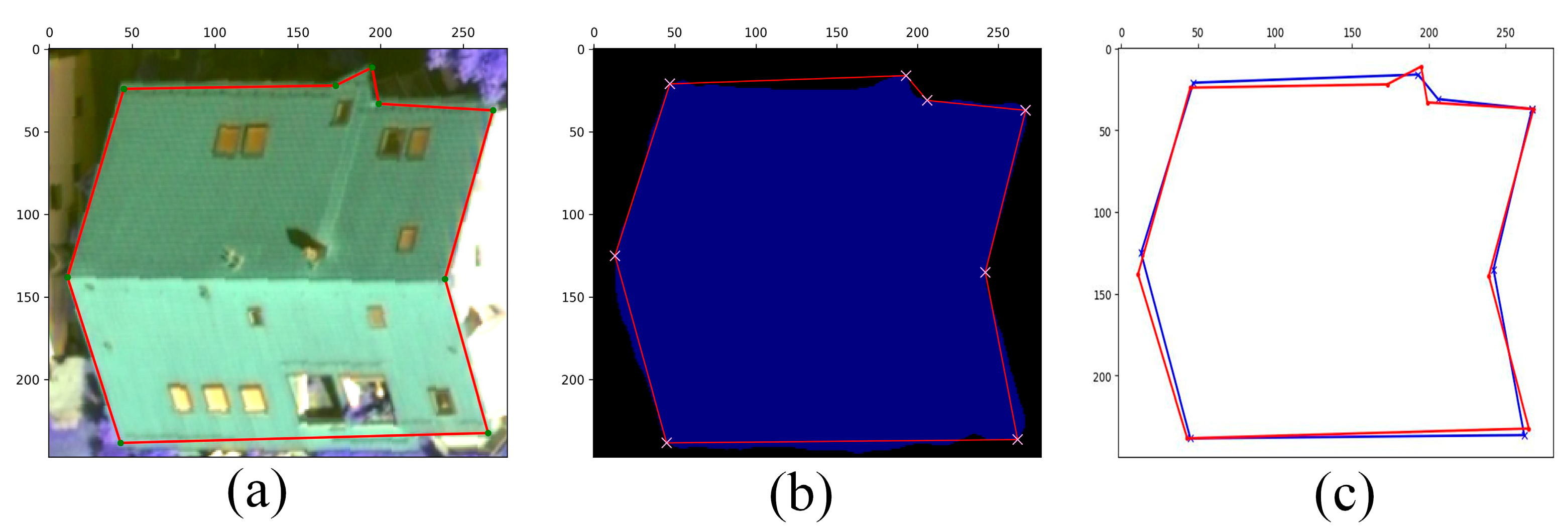Remotesensing 15 01848 g001 Remotesensing 15 01848 g001