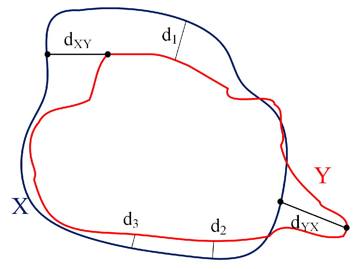 Remotesensing 15 01848 g004 Remotesensing 15 01848 g004