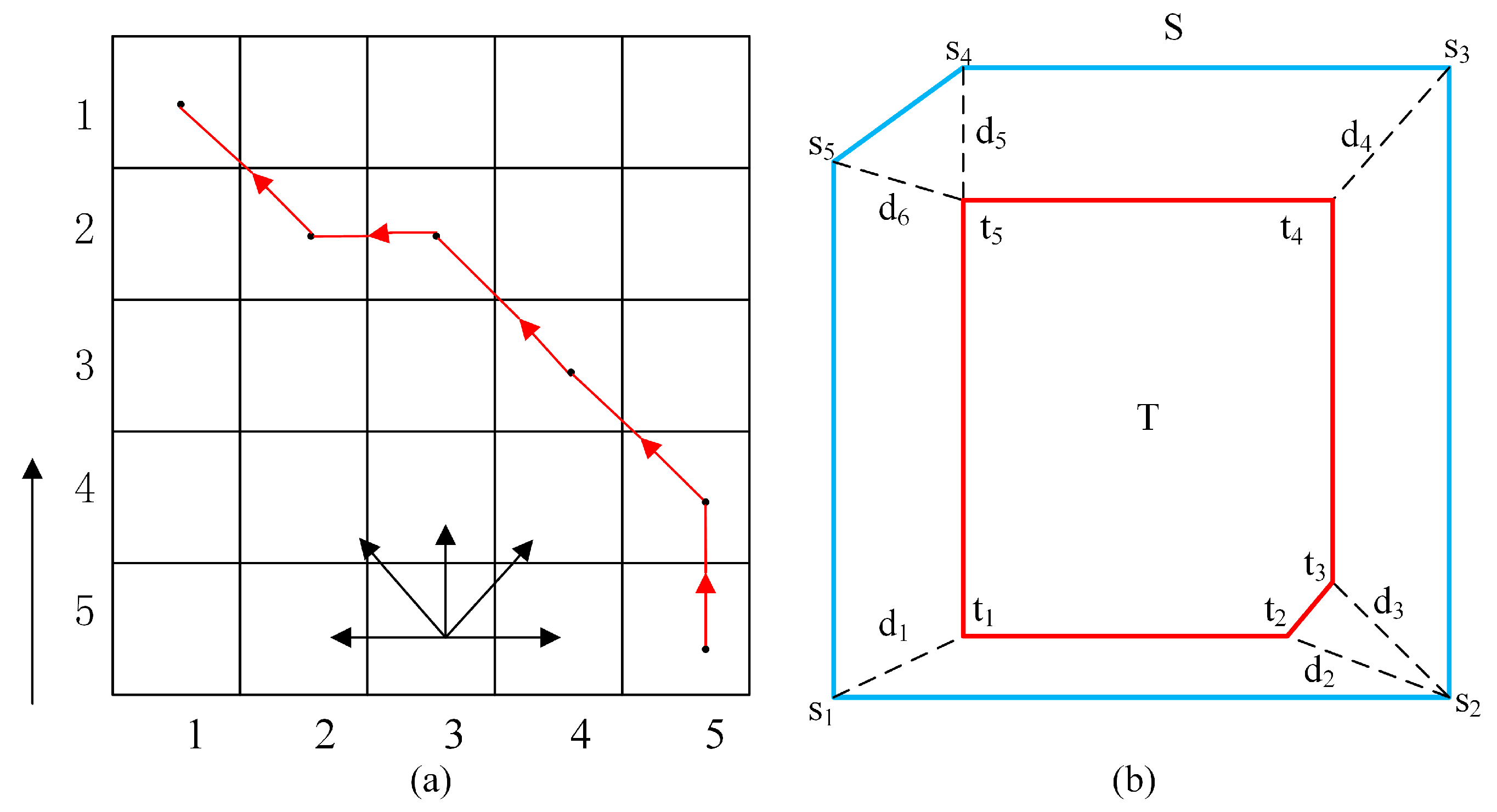 Remotesensing 15 01848 g006 Remotesensing 15 01848 g006