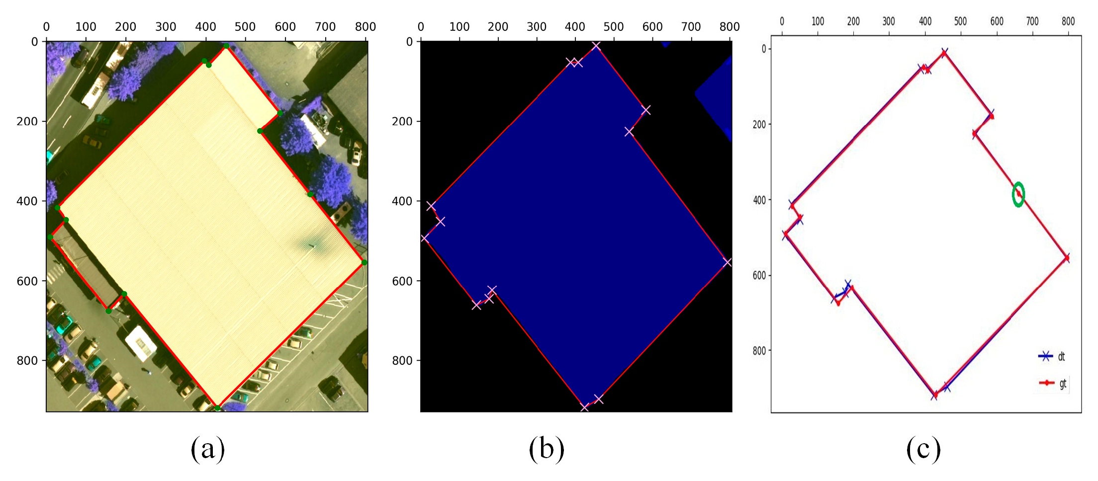 Remotesensing 15 01848 g007 Remotesensing 15 01848 g007