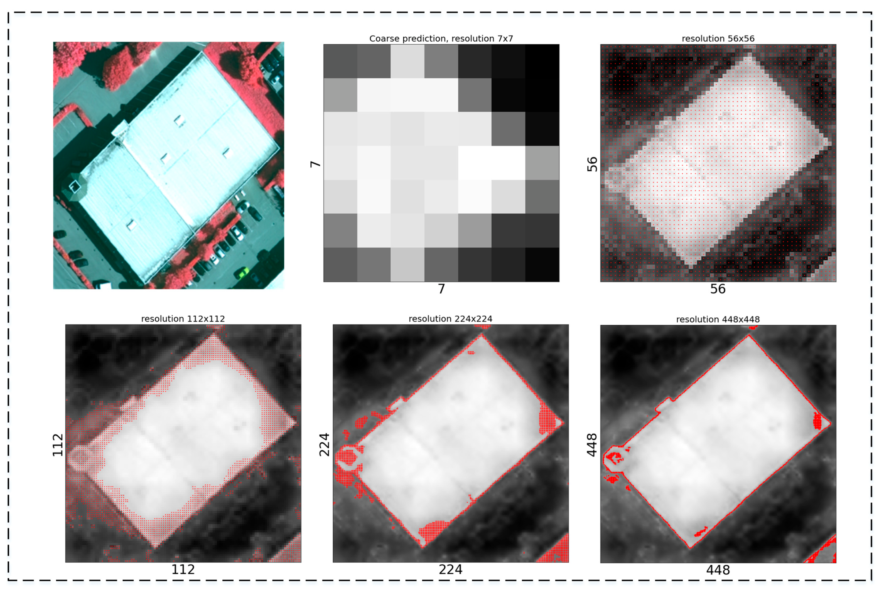 Remotesensing 15 01848 g011 Remotesensing 15 01848 g011