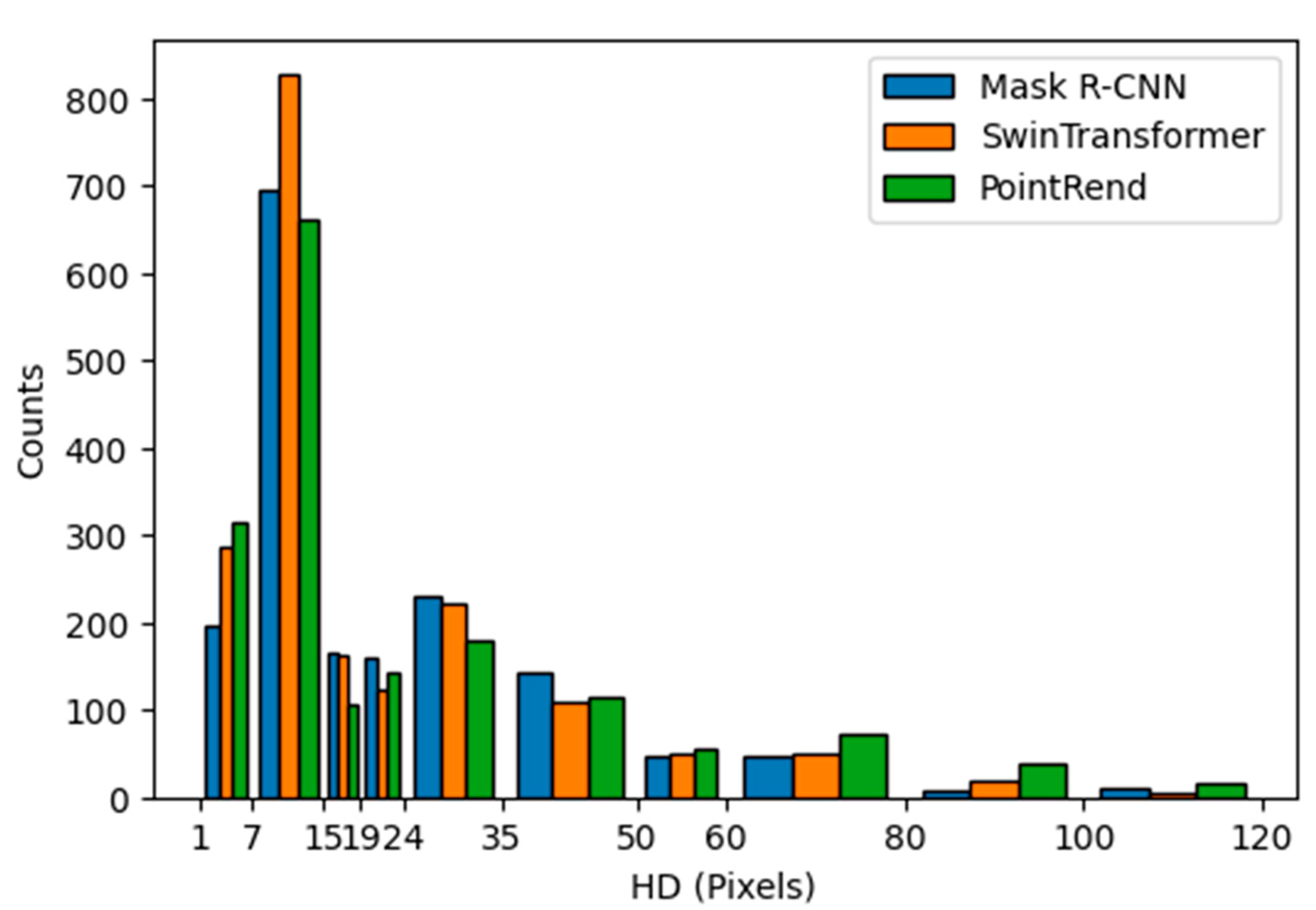 Remotesensing 15 01848 g016 Remotesensing 15 01848 g016