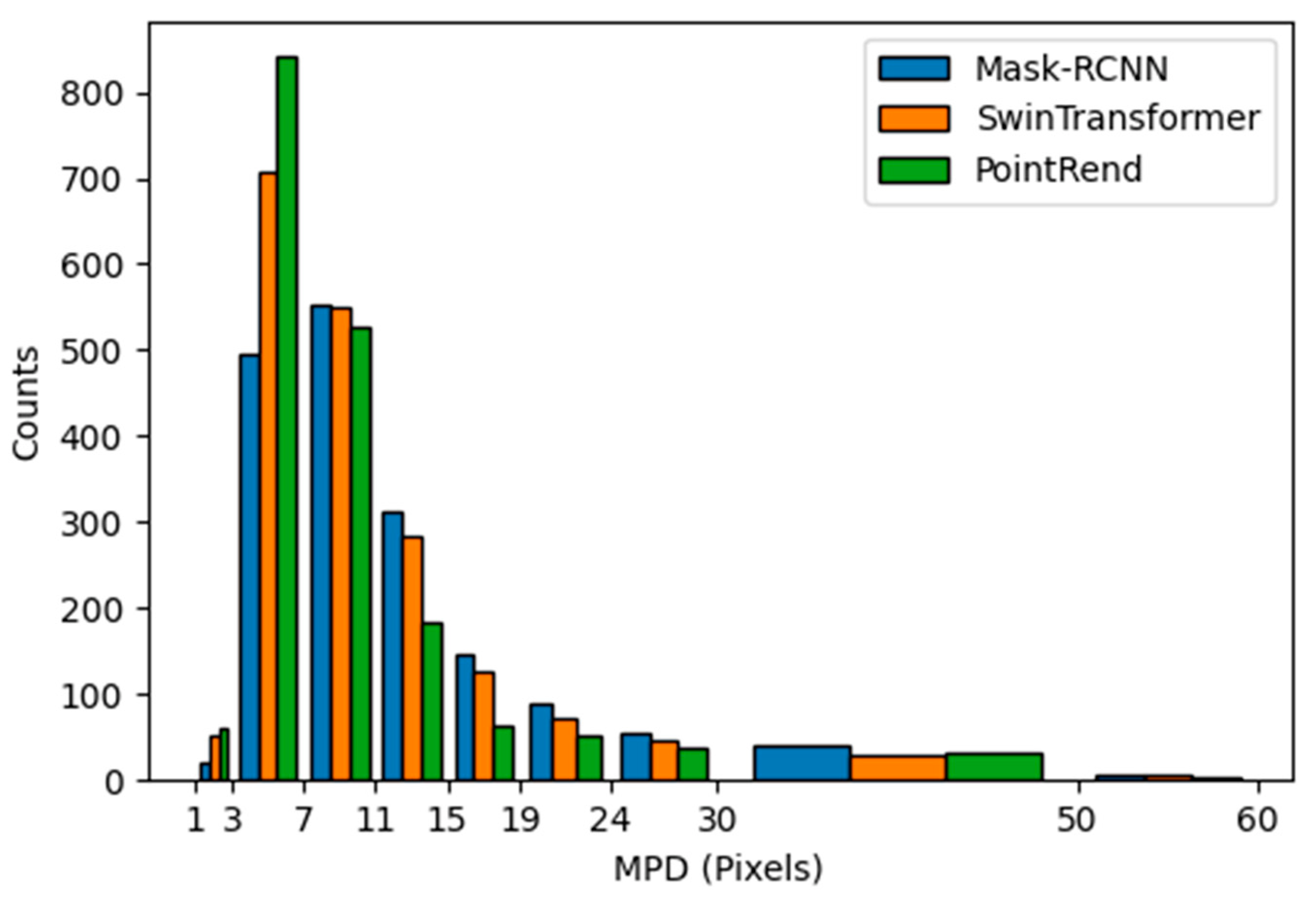 Remotesensing 15 01848 g017 Remotesensing 15 01848 g017