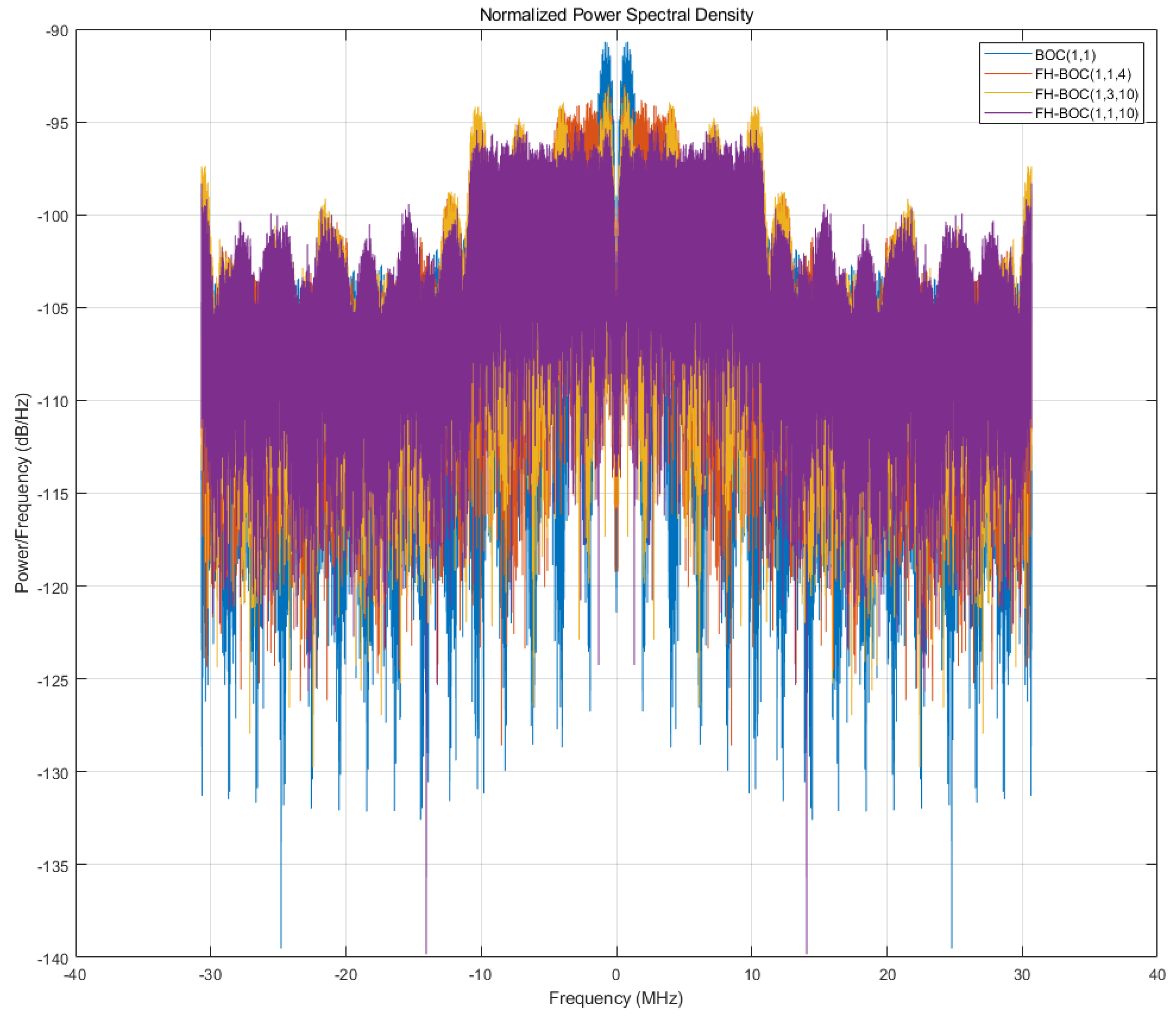 Remotesensing 15 01849 g006