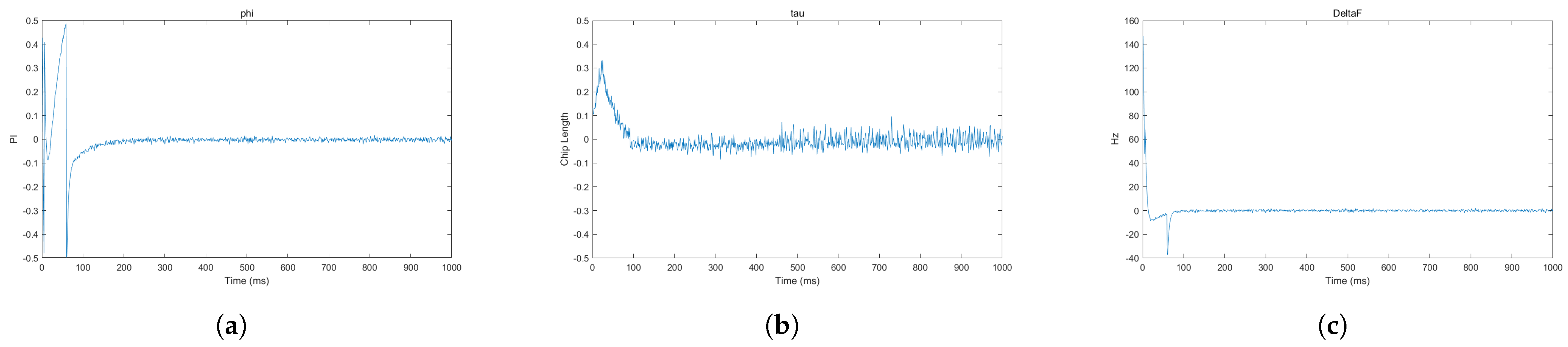 Remotesensing 15 01849 g015