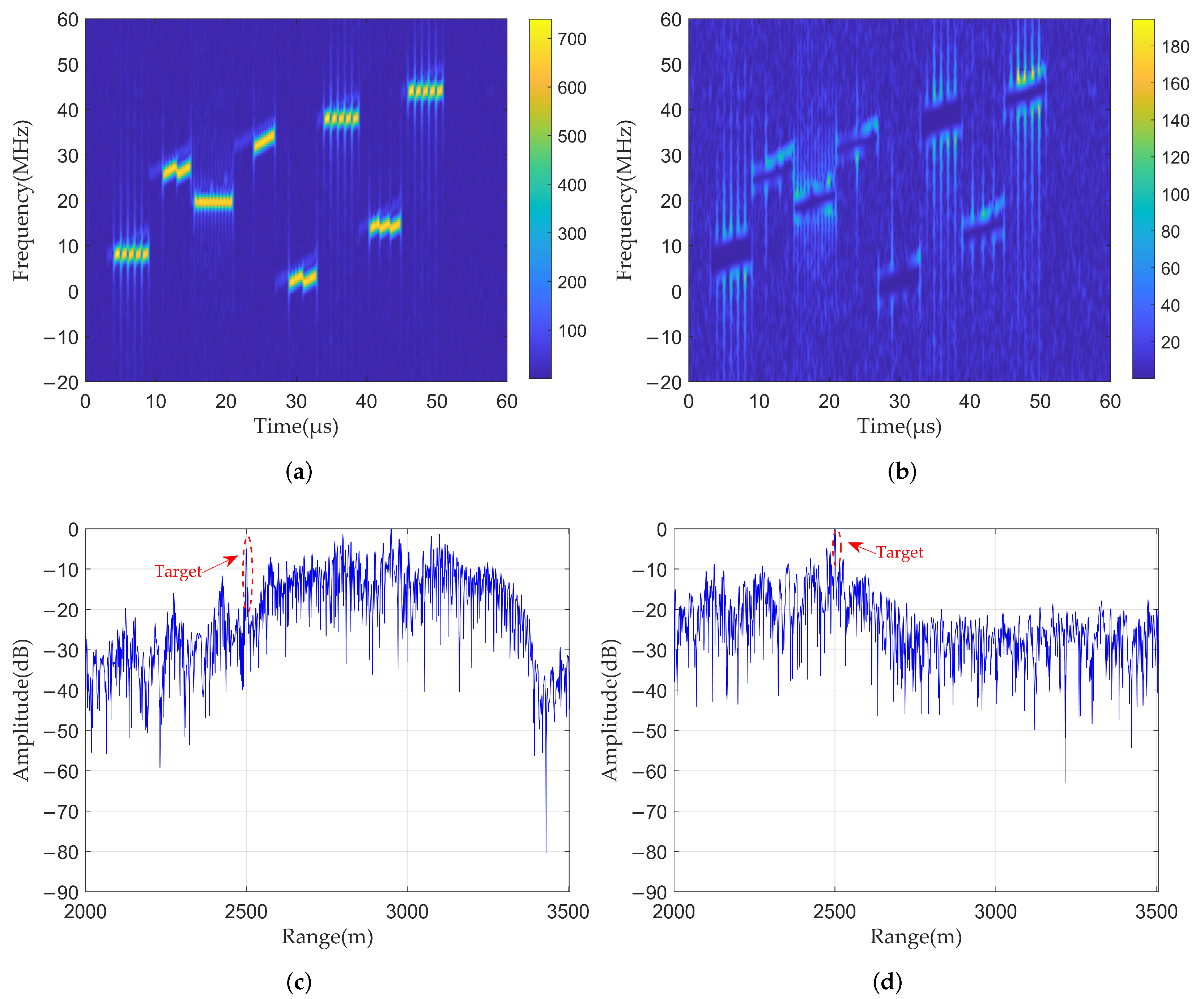 Remotesensing 15 01851 g008