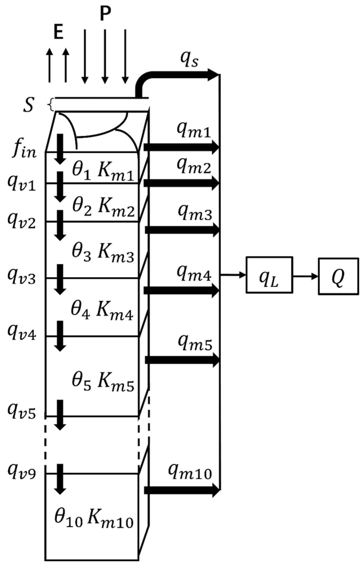 Remotesensing 15 01852 g003 Remotesensing 15 01852 g003