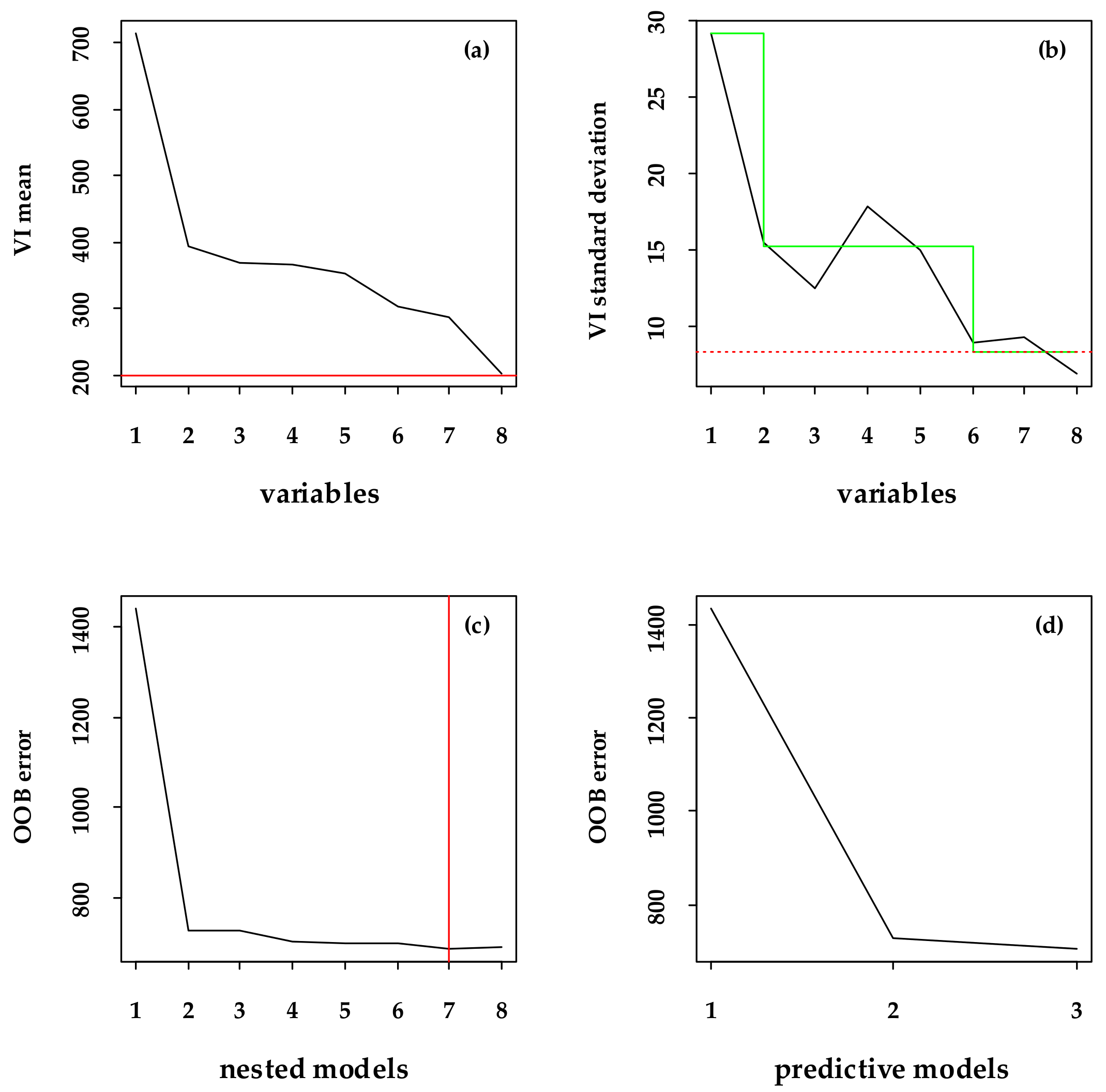 Remotesensing 15 01853 g003