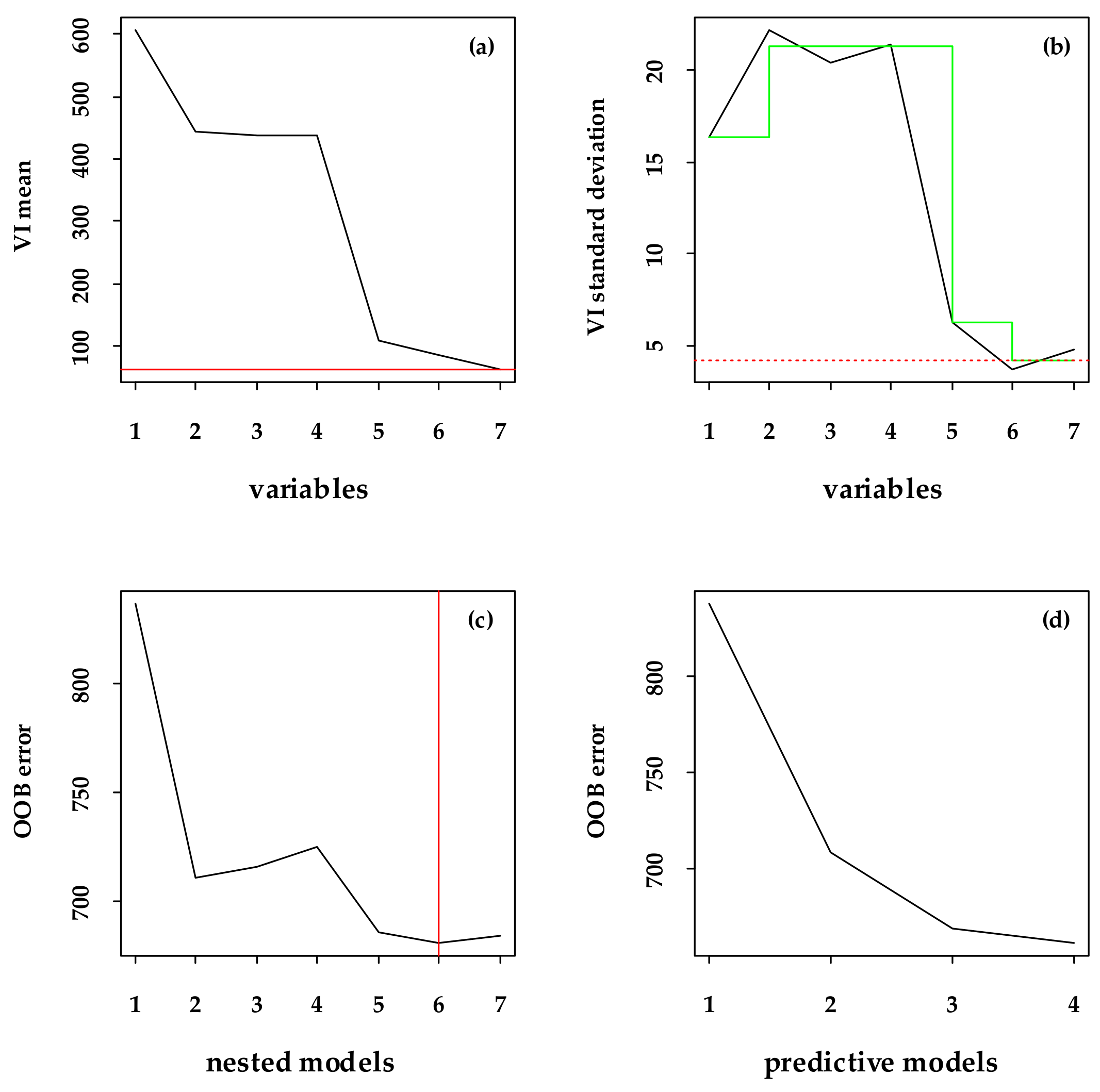 Remotesensing 15 01853 g004