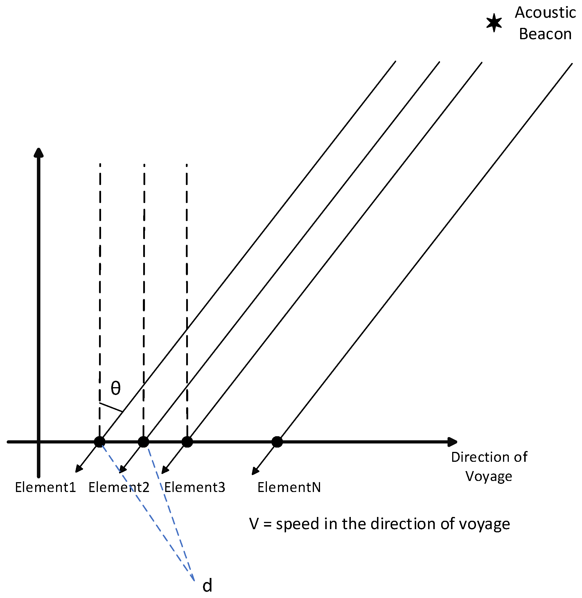Remotesensing 15 01854 g002