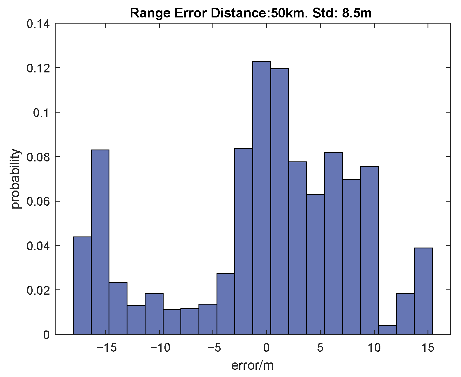 Remotesensing 15 01854 g004