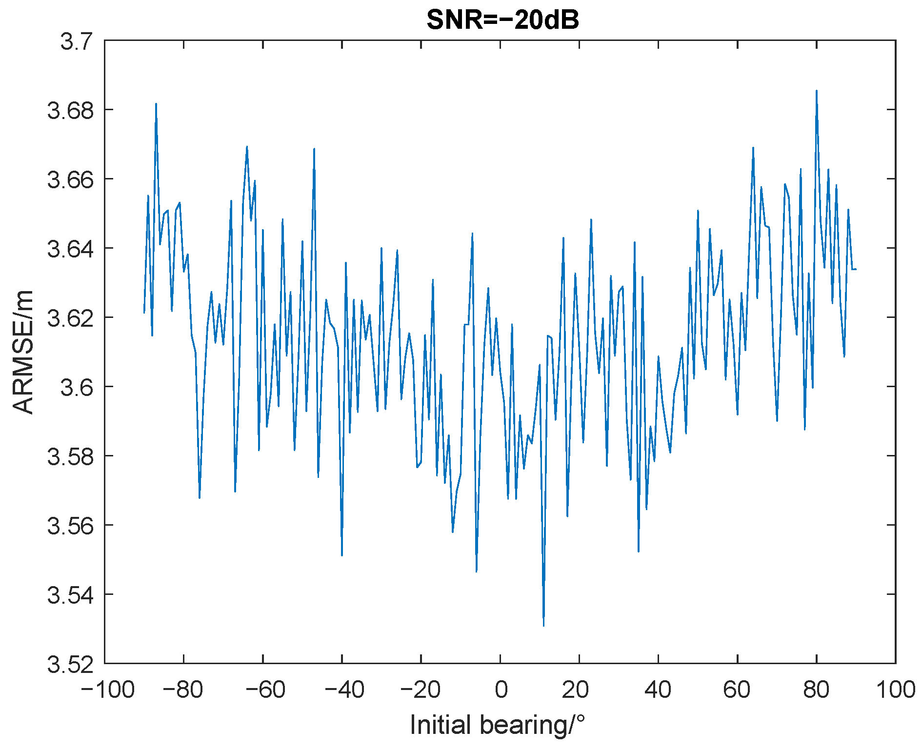 Remotesensing 15 01854 g007
