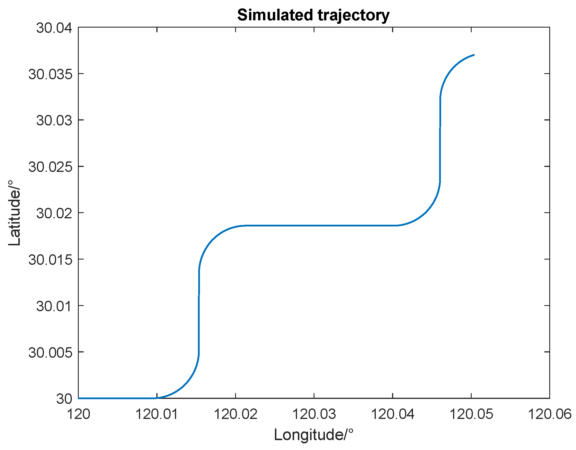 Remotesensing 15 01854 g010