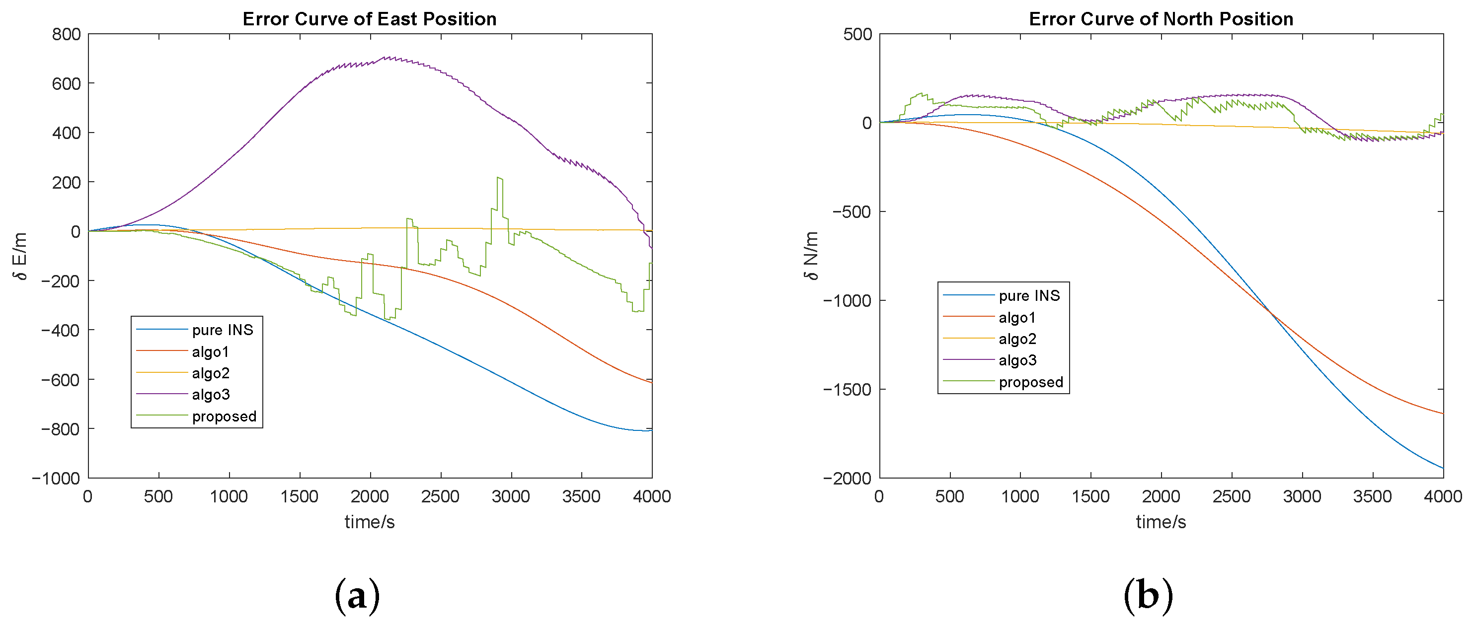 Remotesensing 15 01854 g011