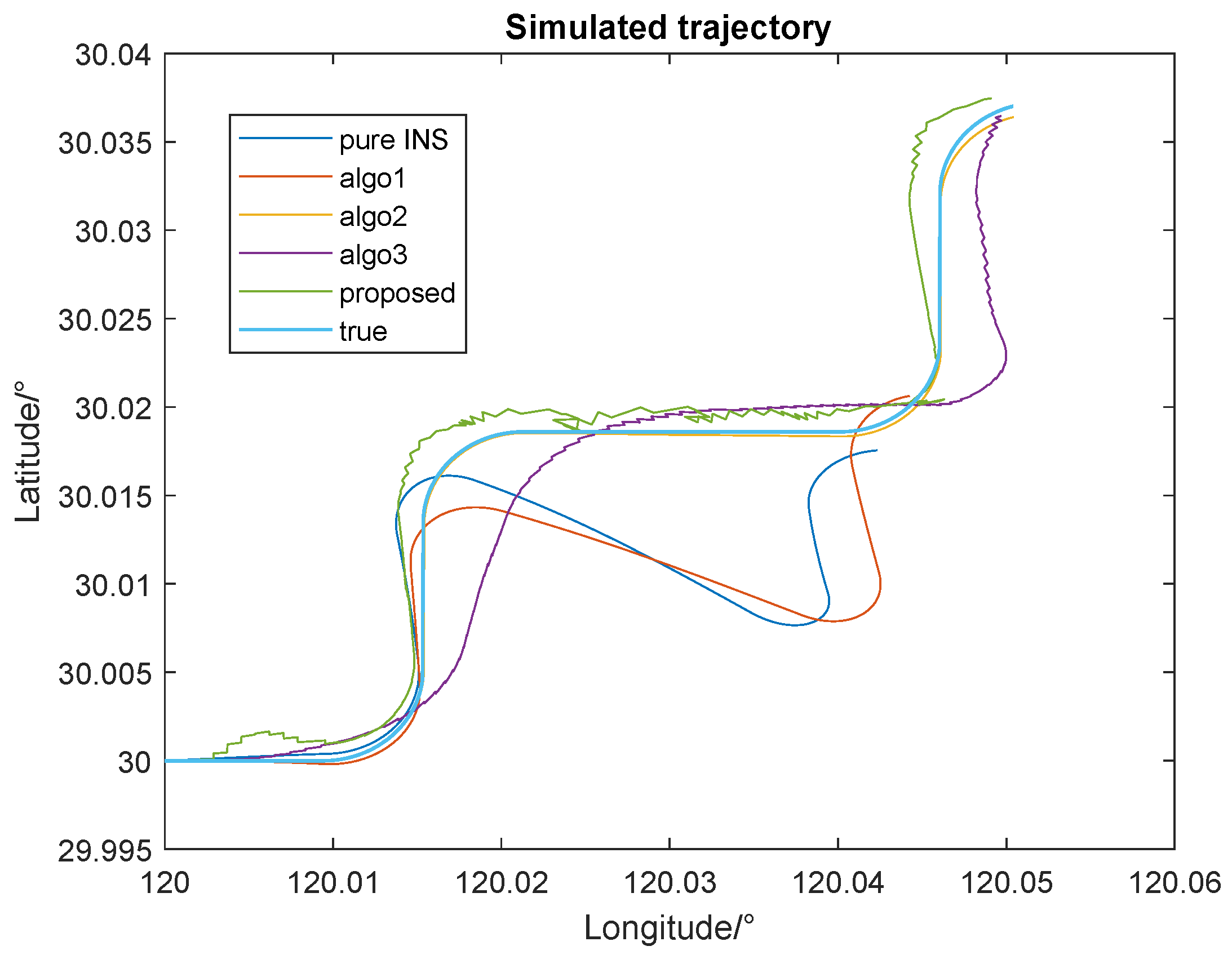 Remotesensing 15 01854 g012