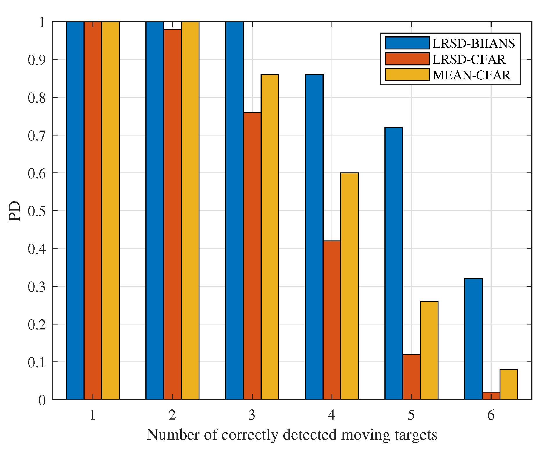 Remotesensing 15 01859 g010