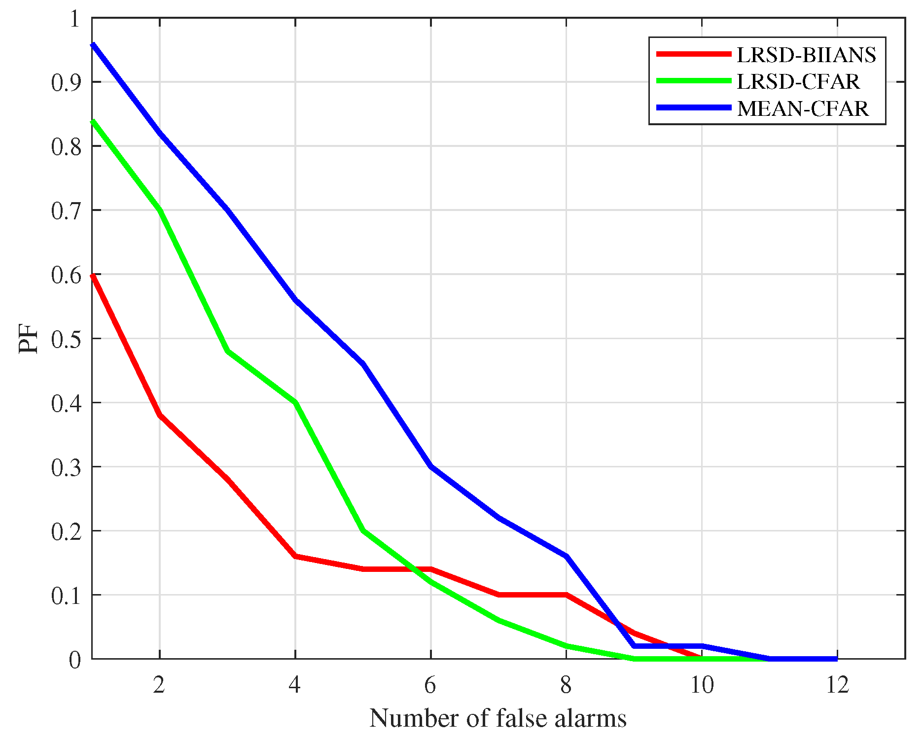 Remotesensing 15 01859 g011