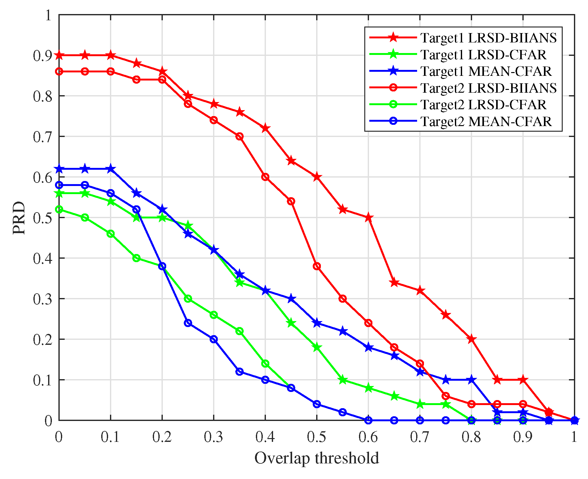 Remotesensing 15 01859 g012