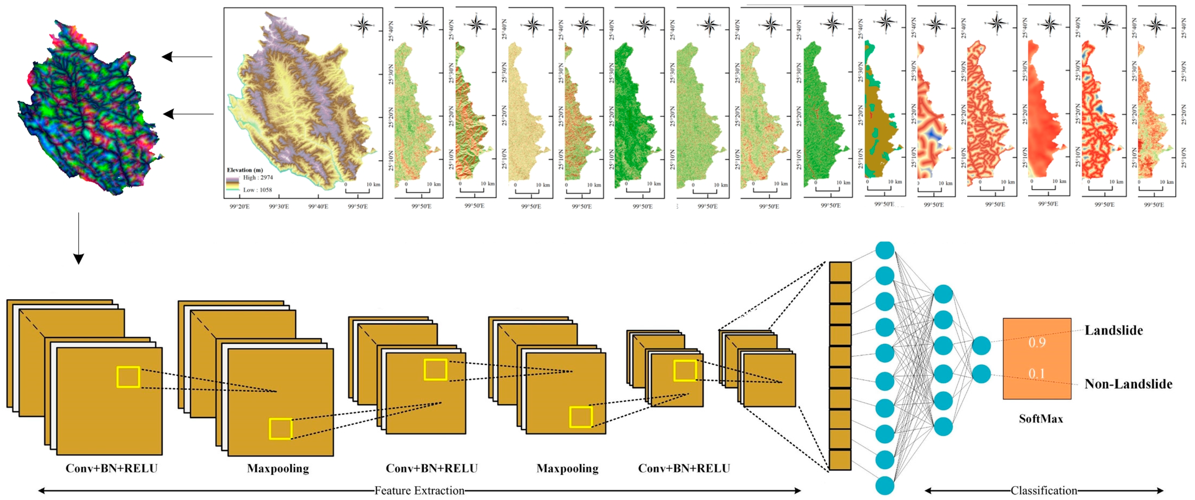 Remotesensing 15 01865 g003 Remotesensing 15 01865 g003