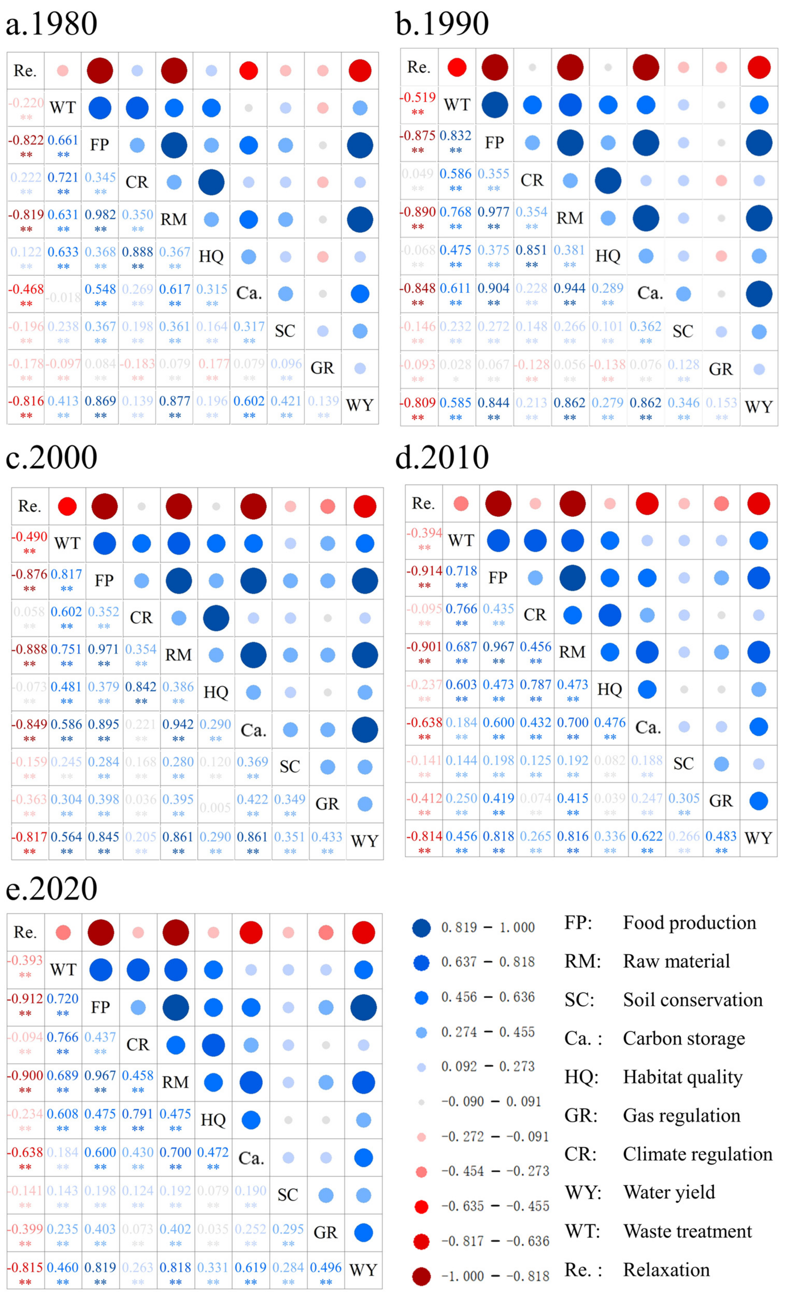 Remotesensing 15 01866 g005 Remotesensing 15 01866 g005