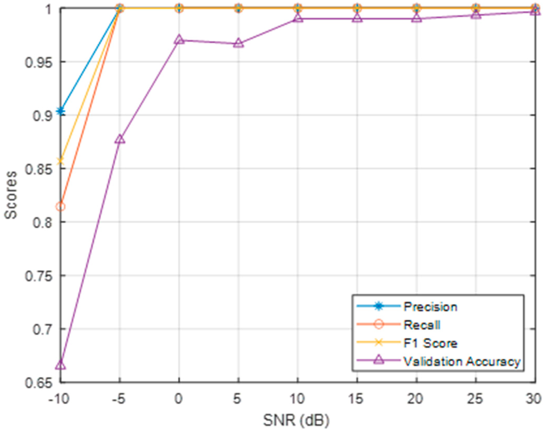 Remotesensing 15 01867 g008 Remotesensing 15 01867 g008