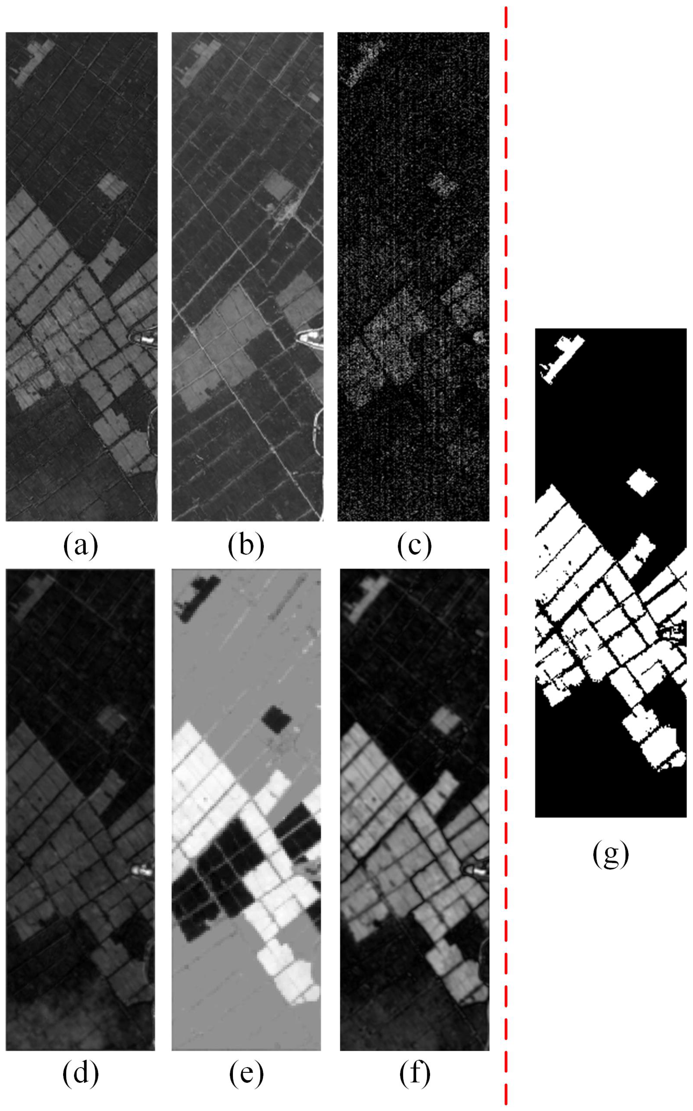Remotesensing 15 01868 g007
